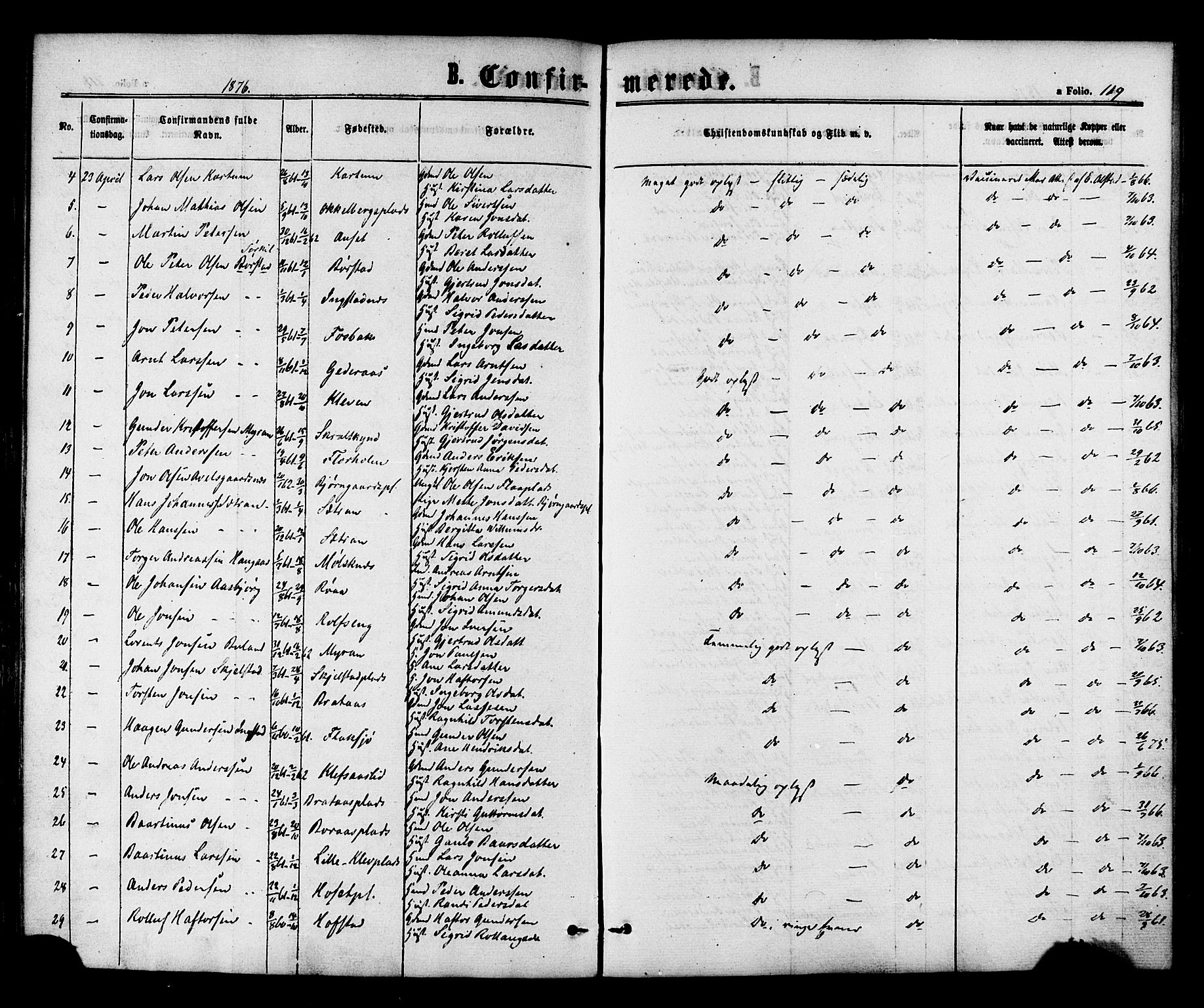 Ministerialprotokoller, klokkerbøker og fødselsregistre - Nord-Trøndelag, AV/SAT-A-1458/703/L0029: Parish register (official) no. 703A02, 1863-1879, p. 119