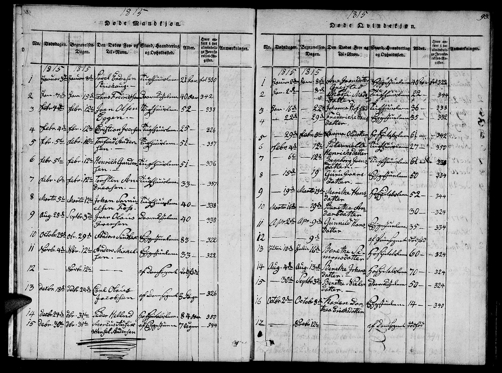 Ministerialprotokoller, klokkerbøker og fødselsregistre - Sør-Trøndelag, SAT/A-1456/623/L0467: Parish register (official) no. 623A01, 1815-1825, p. 93