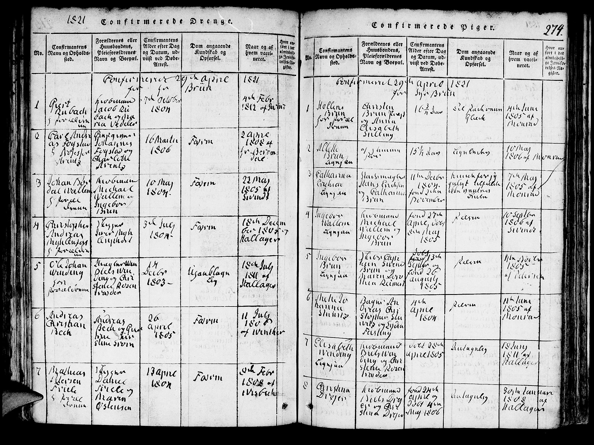 Domkirken sokneprestembete, SAB/A-74801/H/Hab/L0001: Parish register (copy) no. A 1, 1816-1821, p. 274