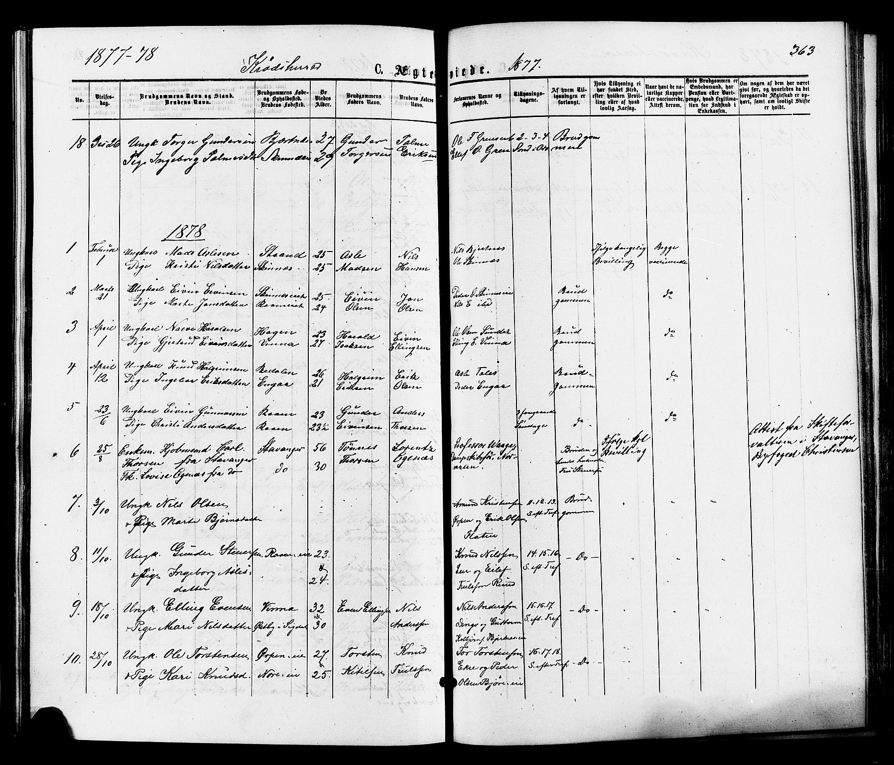 Sigdal kirkebøker, AV/SAKO-A-245/F/Fa/L0010: Parish register (official) no. I 10 /2, 1872-1878, p. 363