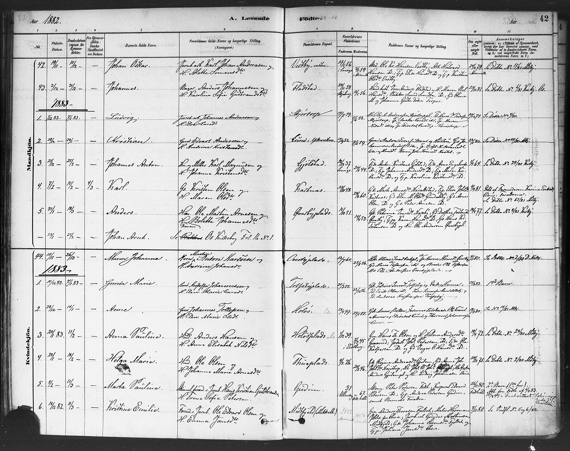 Rakkestad prestekontor Kirkebøker, AV/SAO-A-2008/F/Fa/L0012: Parish register (official) no. I 12, 1878-1893, p. 42