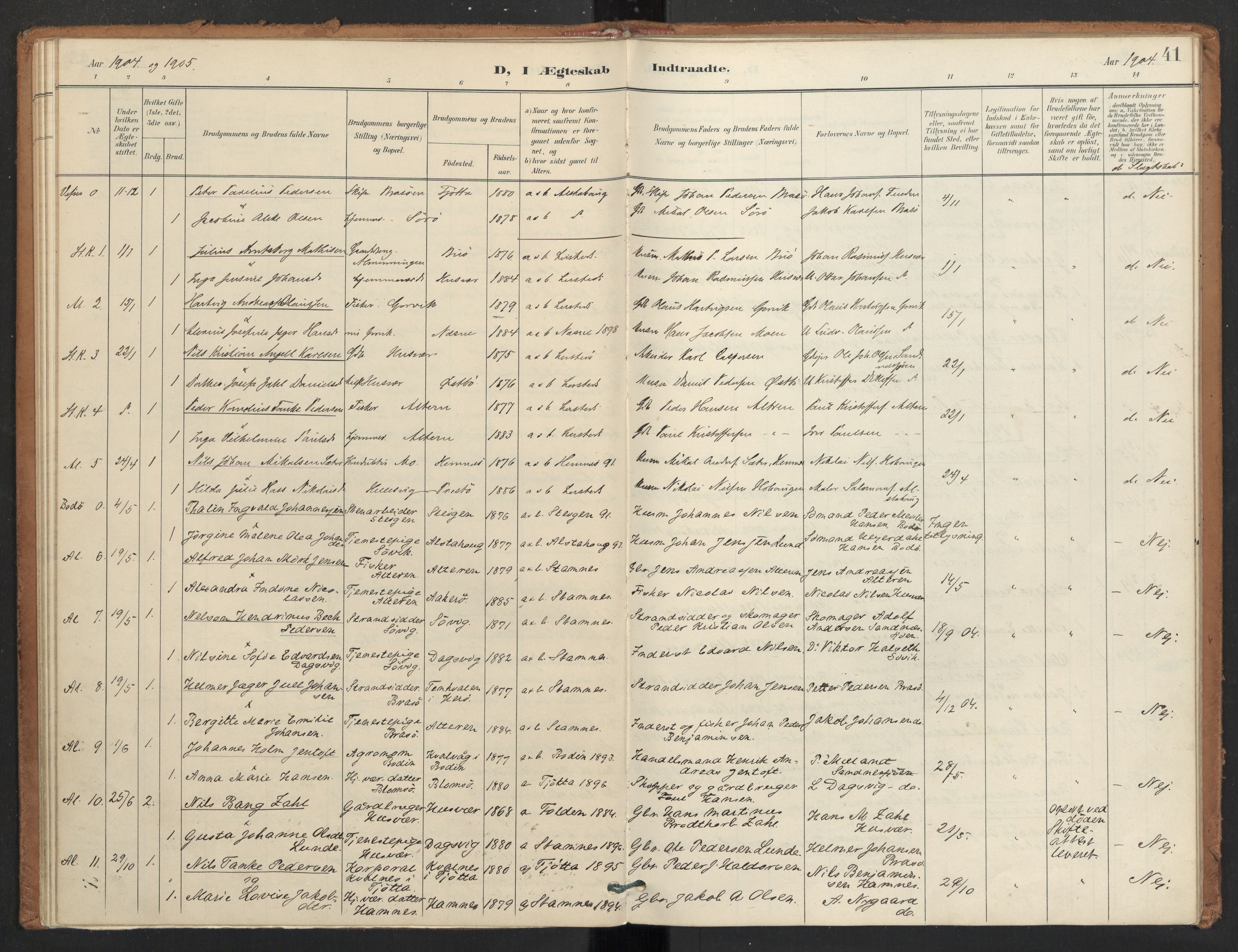 Ministerialprotokoller, klokkerbøker og fødselsregistre - Nordland, SAT/A-1459/830/L0454: Parish register (official) no. 830A18, 1897-1913, p. 41