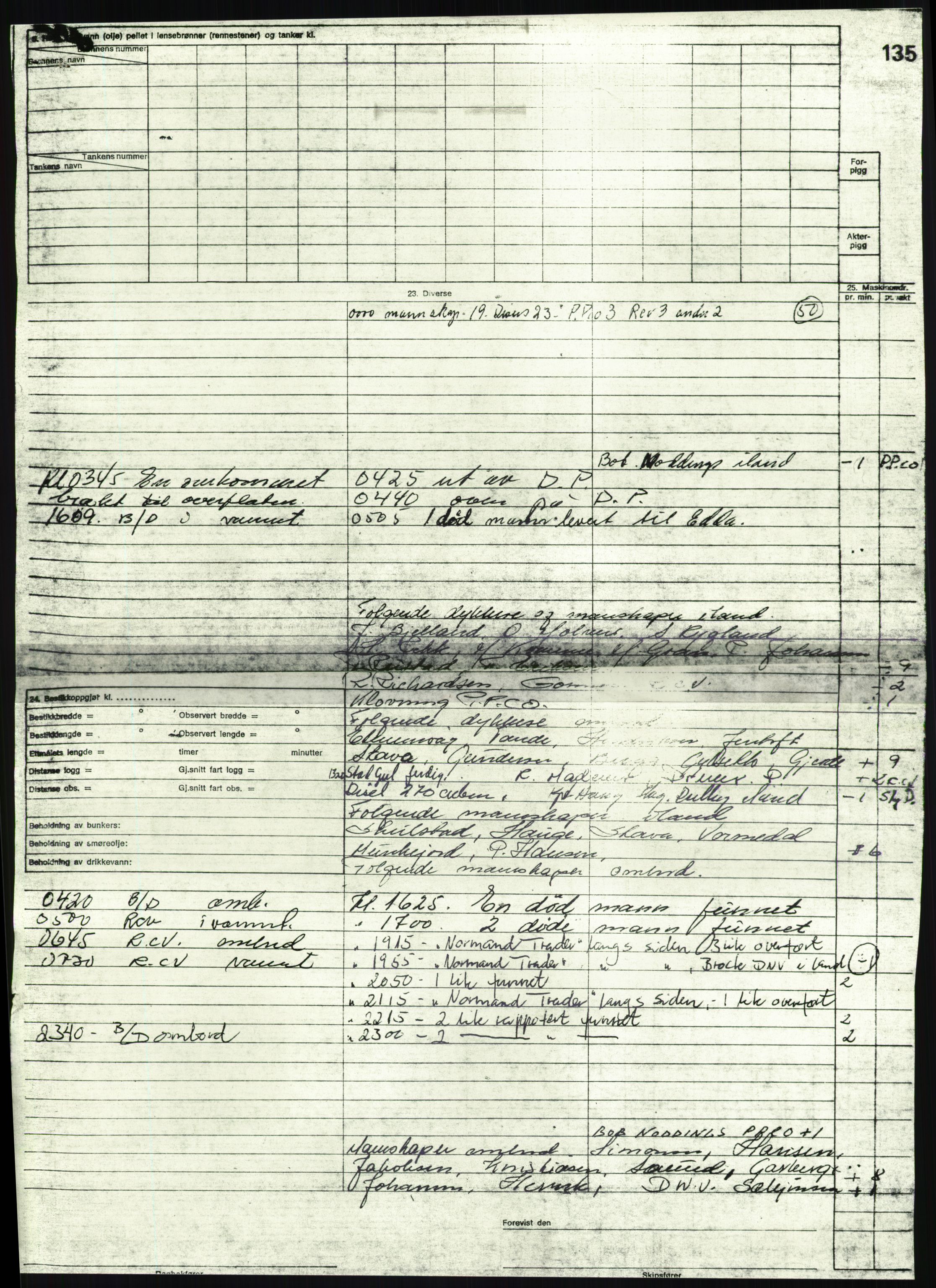 Justisdepartementet, Granskningskommisjonen ved Alexander Kielland-ulykken 27.3.1980, AV/RA-S-1165/D/L0018: R Feltopprydning (Doku.liste + R2, R4-R6 av 6), 1980-1981, p. 445