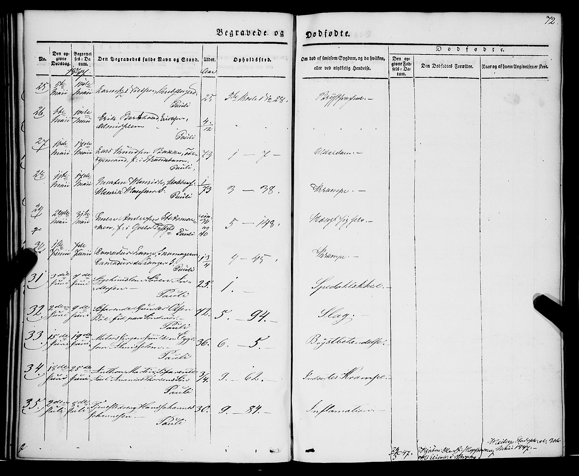 Nykirken Sokneprestembete, AV/SAB-A-77101/H/Haa/L0041: Parish register (official) no. E 1, 1833-1850, p. 72