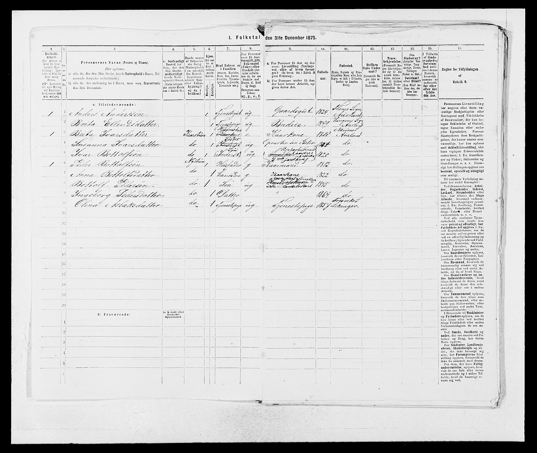 SAB, 1875 census for 1421P Aurland, 1875, p. 663