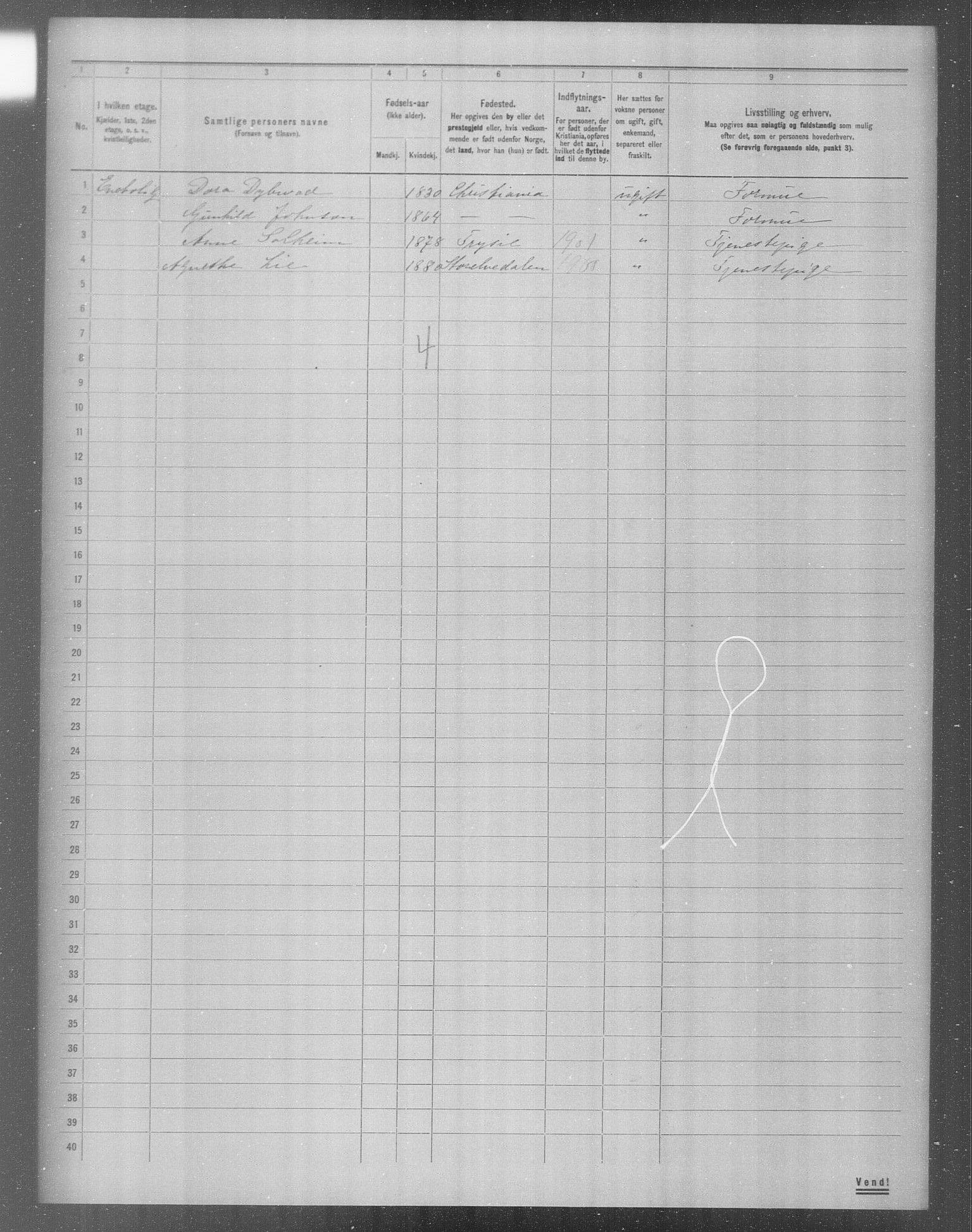 OBA, Municipal Census 1904 for Kristiania, 1904, p. 13641