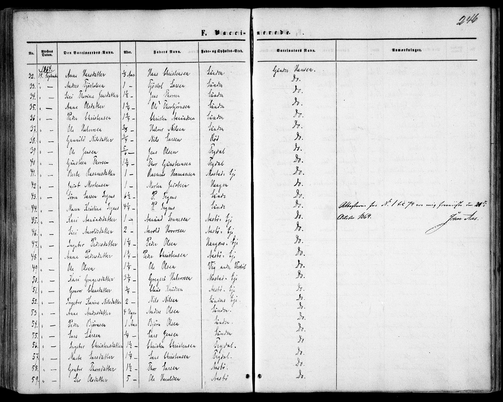 Gjerstad sokneprestkontor, SAK/1111-0014/F/Fa/Faa/L0007: Parish register (official) no. A 7, 1858-1875, p. 246