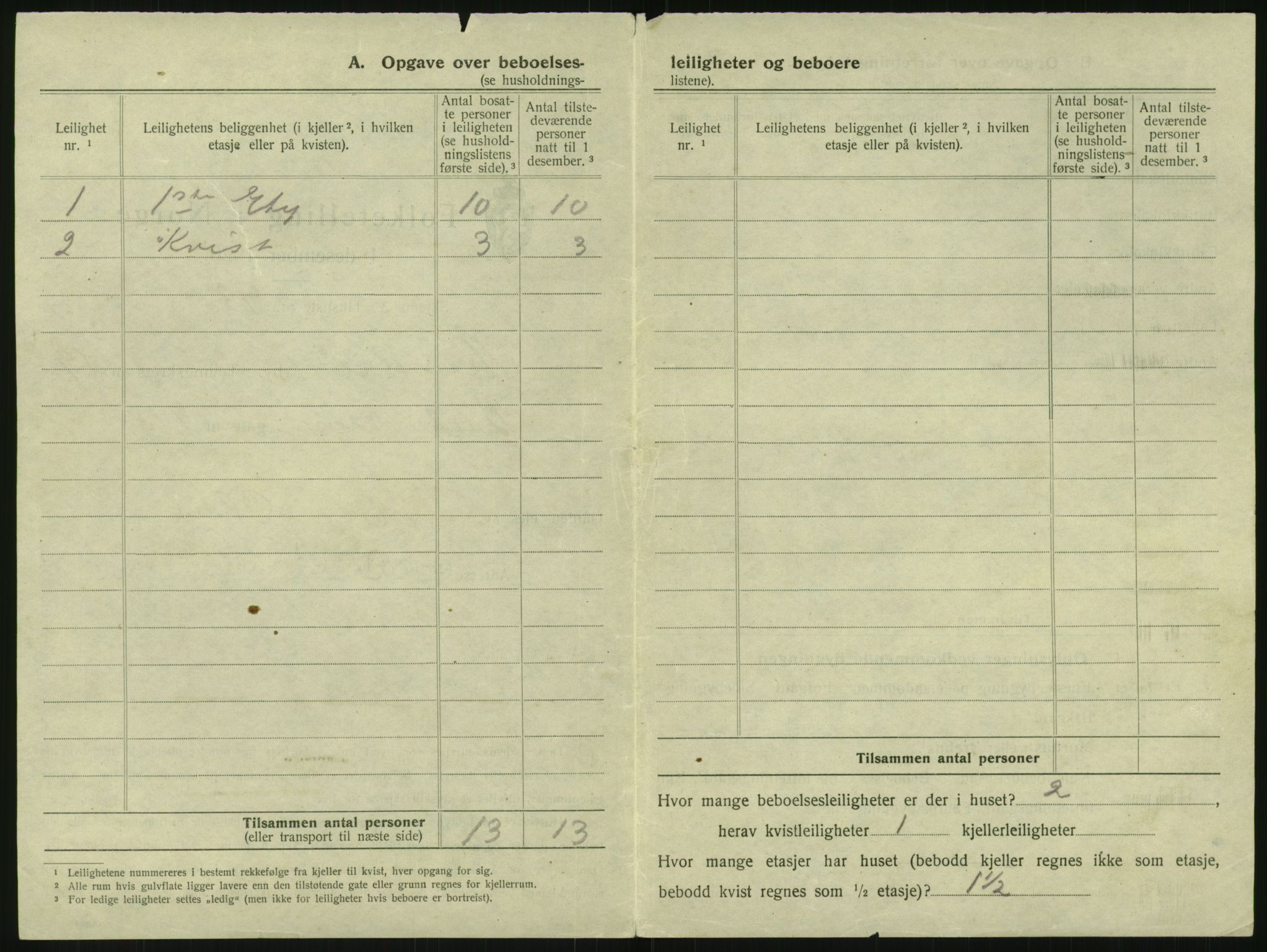 SAK, 1920 census for Arendal, 1920, p. 3099