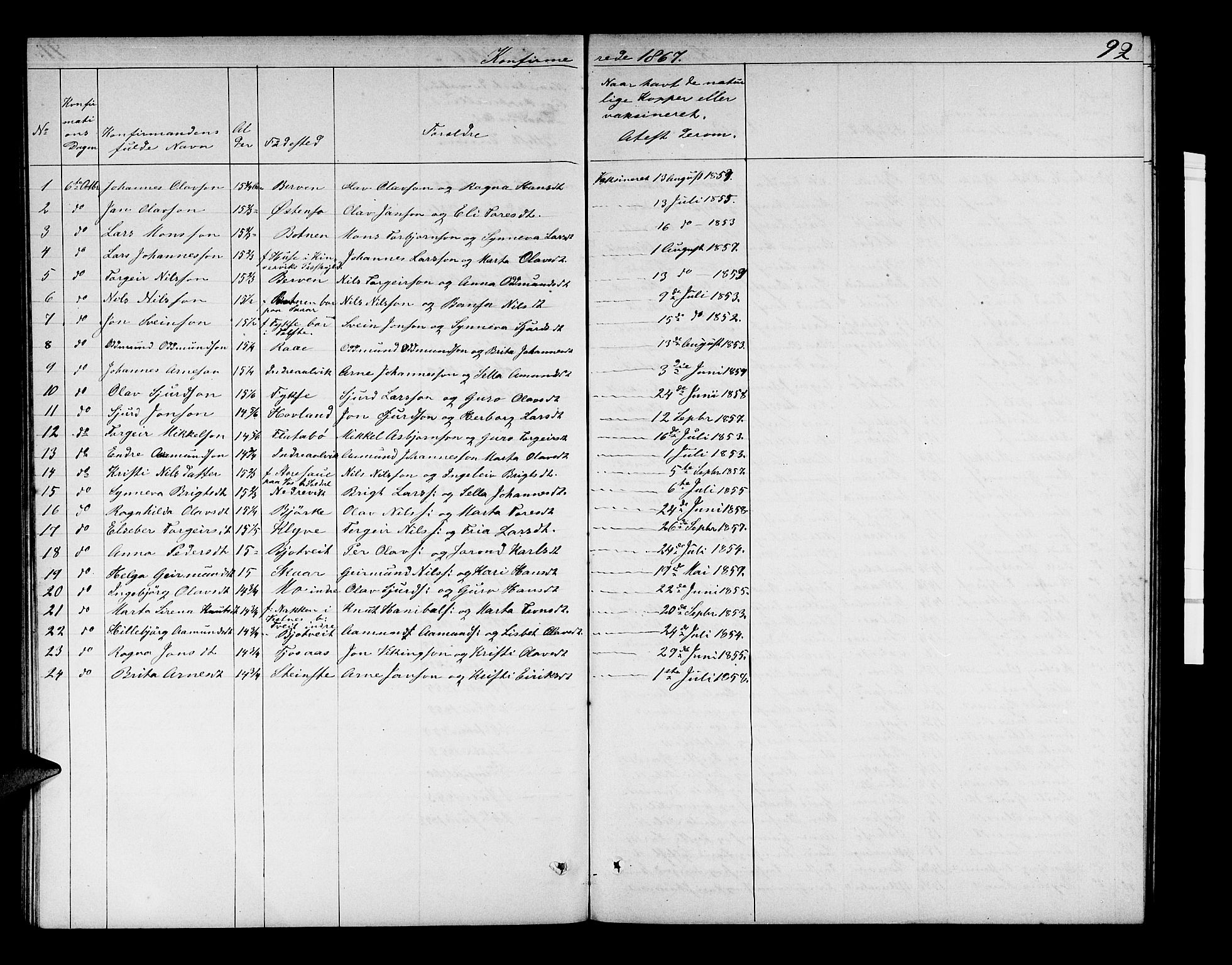 Kvam sokneprestembete, AV/SAB-A-76201/H/Hab: Parish register (copy) no. C 2, 1863-1880, p. 92