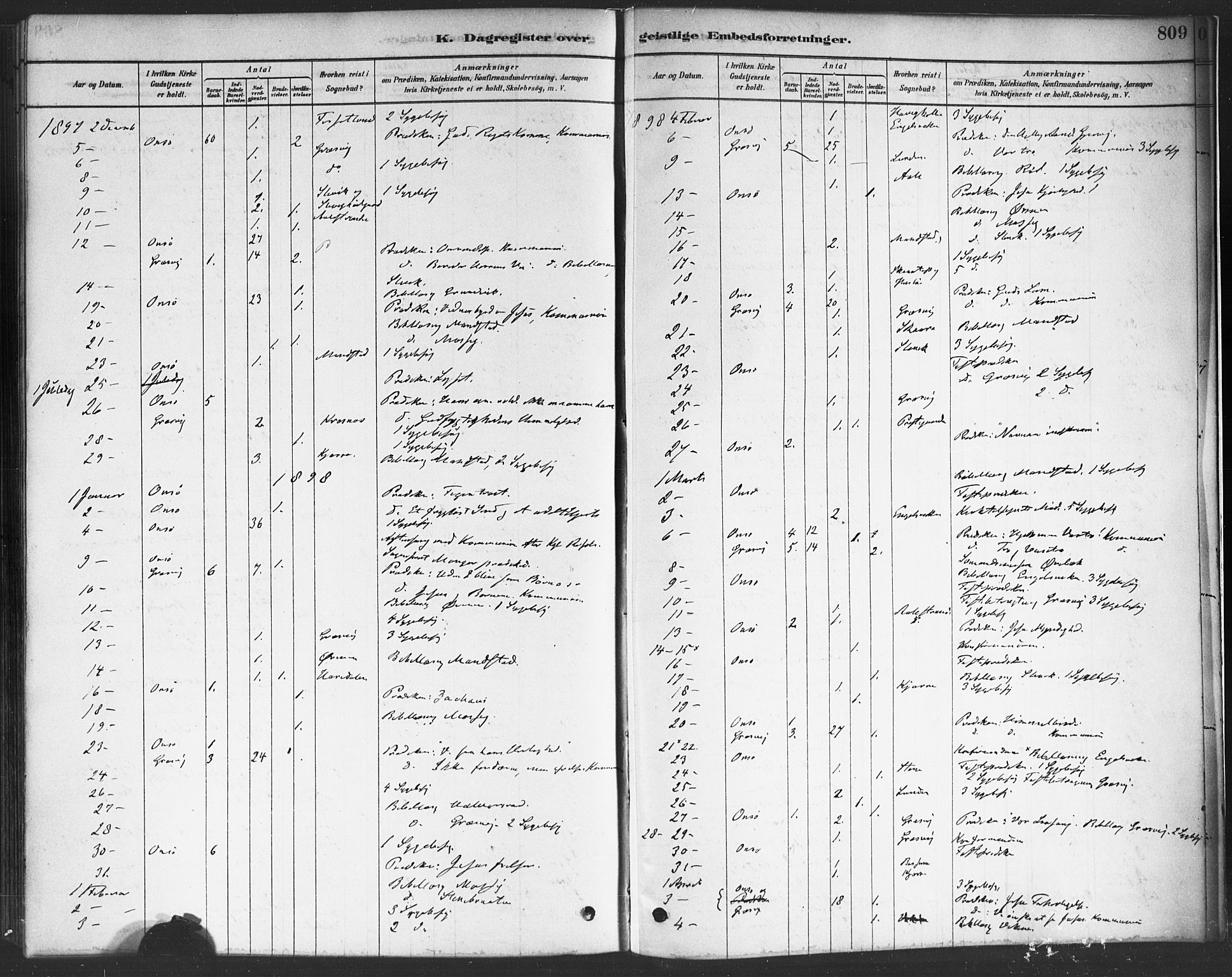 Onsøy prestekontor Kirkebøker, AV/SAO-A-10914/F/Fa/L0006: Parish register (official) no. I 6, 1878-1898, p. 809