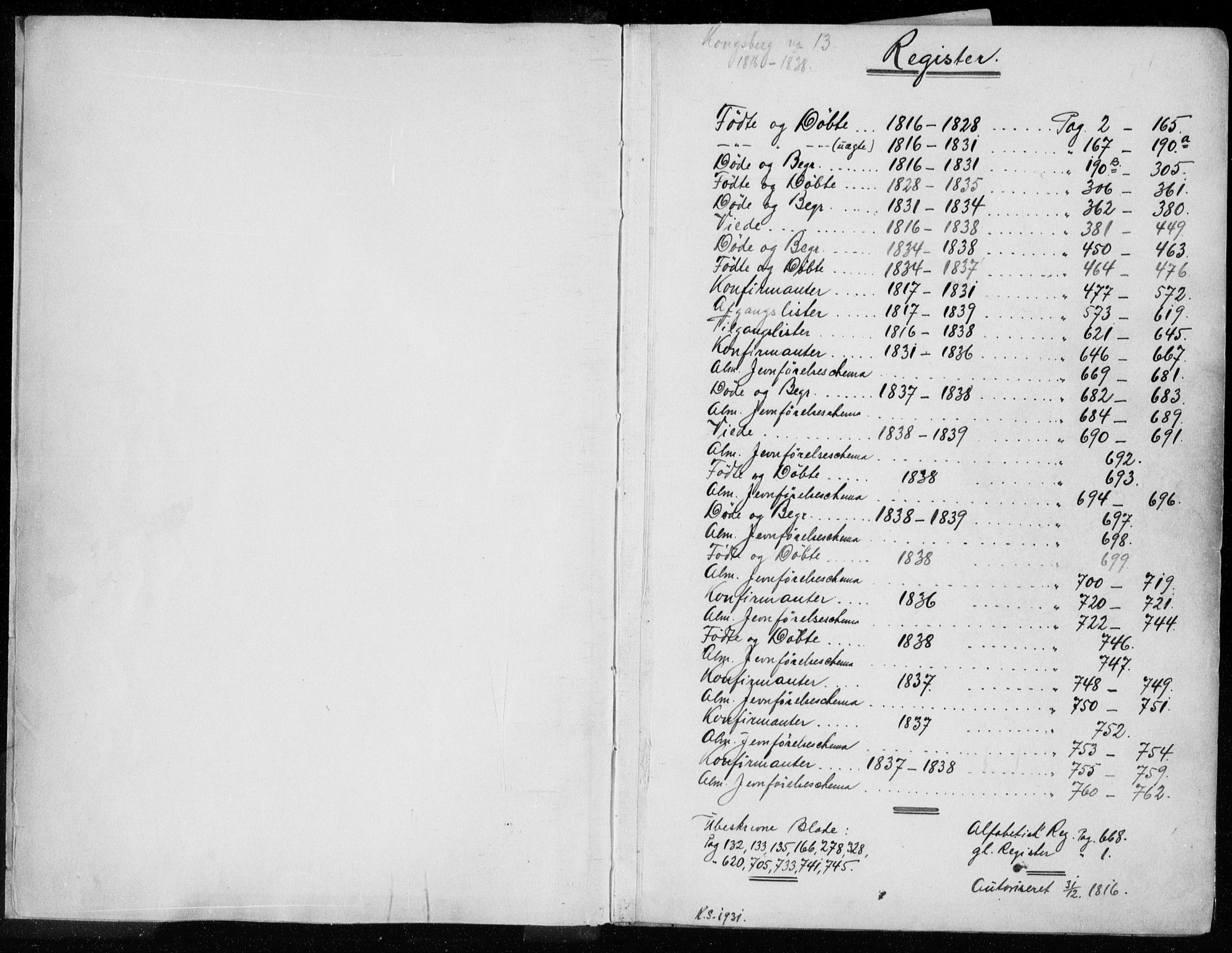 Kongsberg kirkebøker, SAKO/A-22/F/Fa/L0008: Parish register (official) no. I 8, 1816-1839