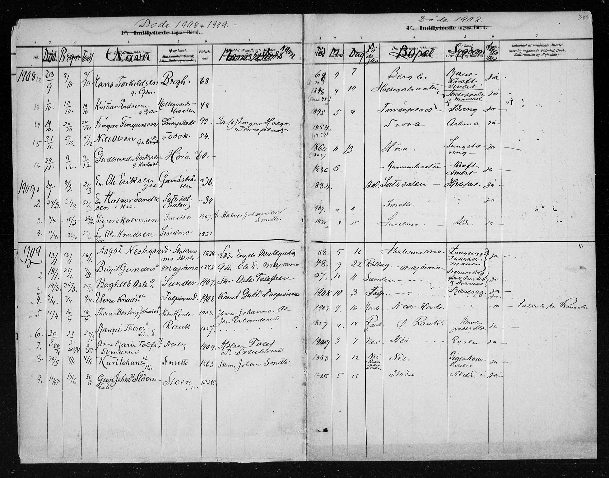 Nes kirkebøker, AV/SAKO-A-236/F/Fa/L0011: Parish register (official) no. 11, 1881-1912, p. 385