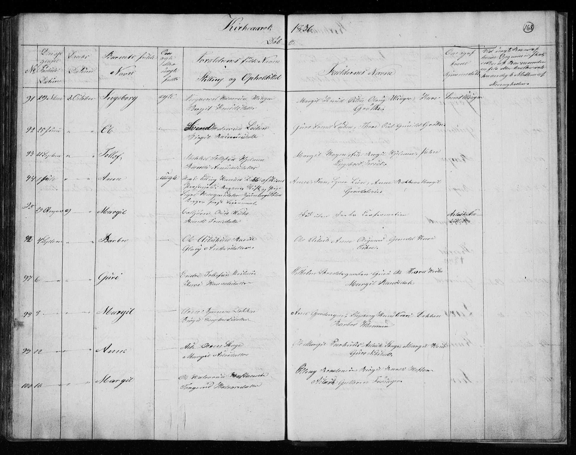 Gol kirkebøker, AV/SAKO-A-226/F/Fa/L0001: Parish register (official) no. I 1, 1821-1837, p. 168