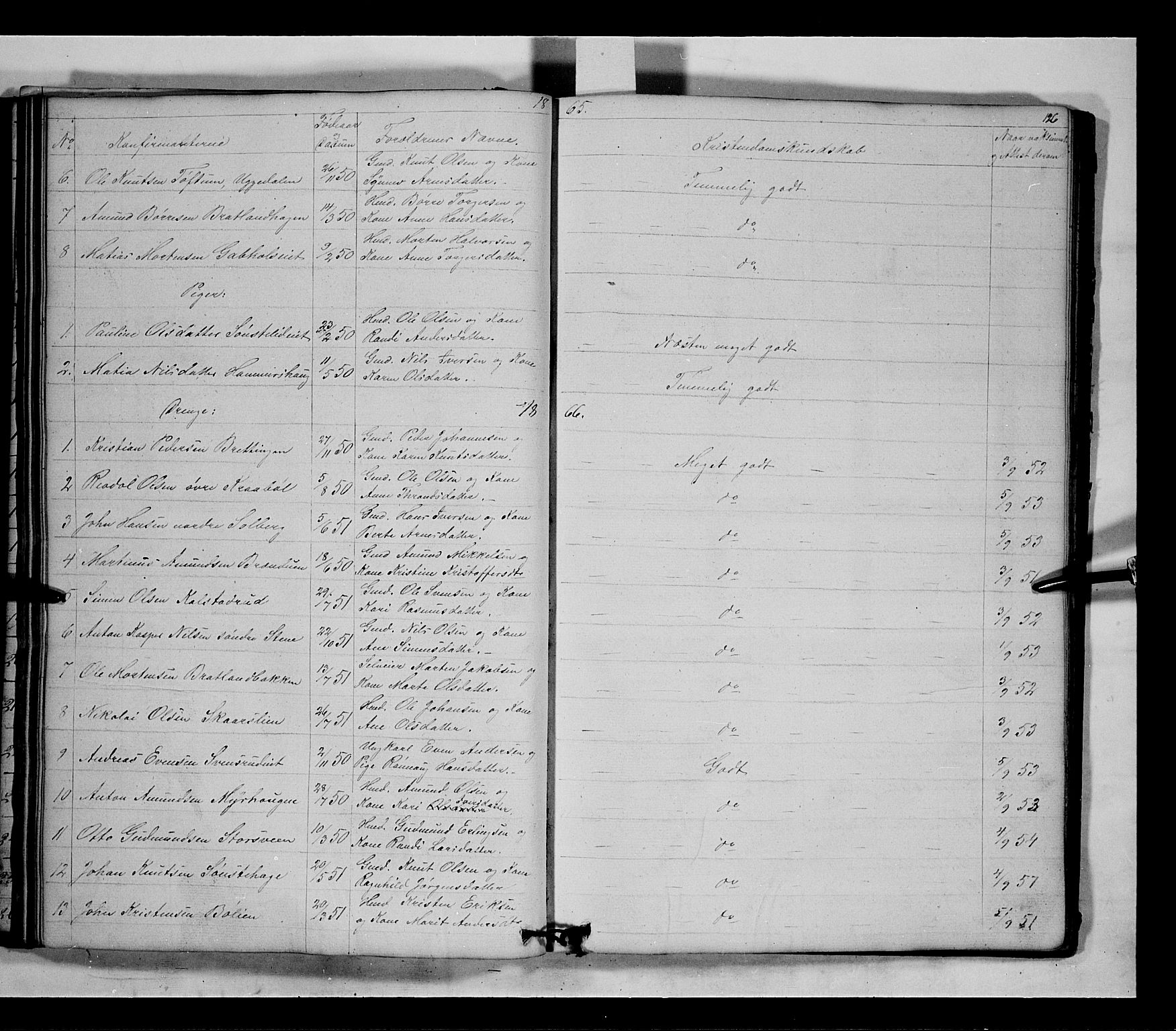 Gausdal prestekontor, SAH/PREST-090/H/Ha/Hab/L0005: Parish register (copy) no. 5, 1846-1867, p. 126