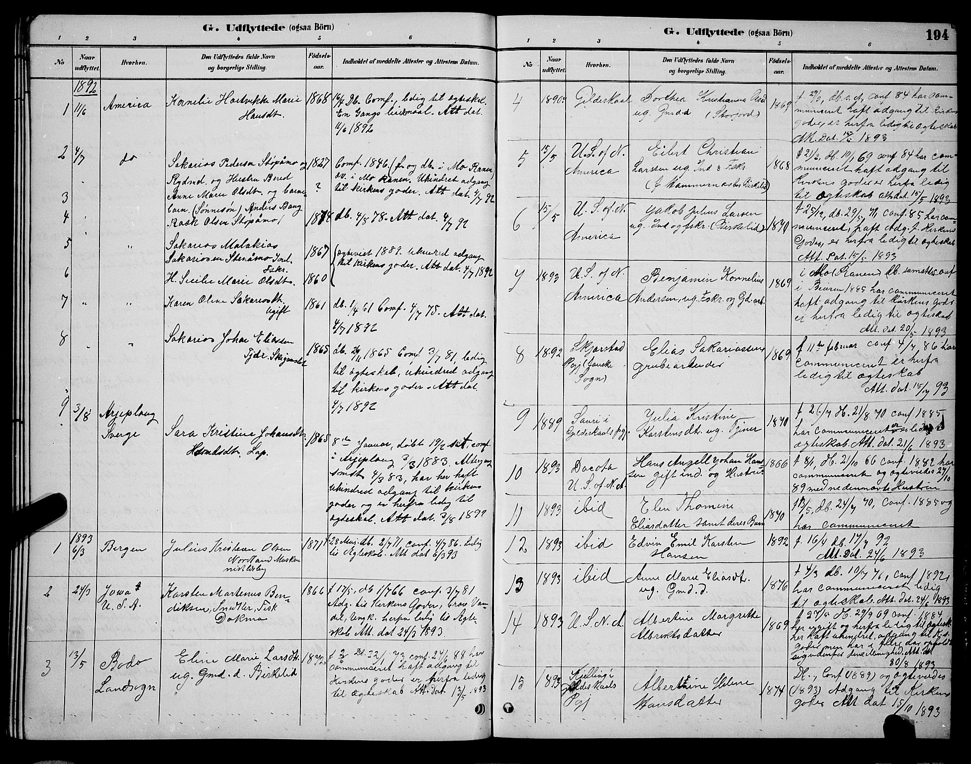 Ministerialprotokoller, klokkerbøker og fødselsregistre - Nordland, SAT/A-1459/846/L0654: Parish register (copy) no. 846C04, 1887-1901, p. 194