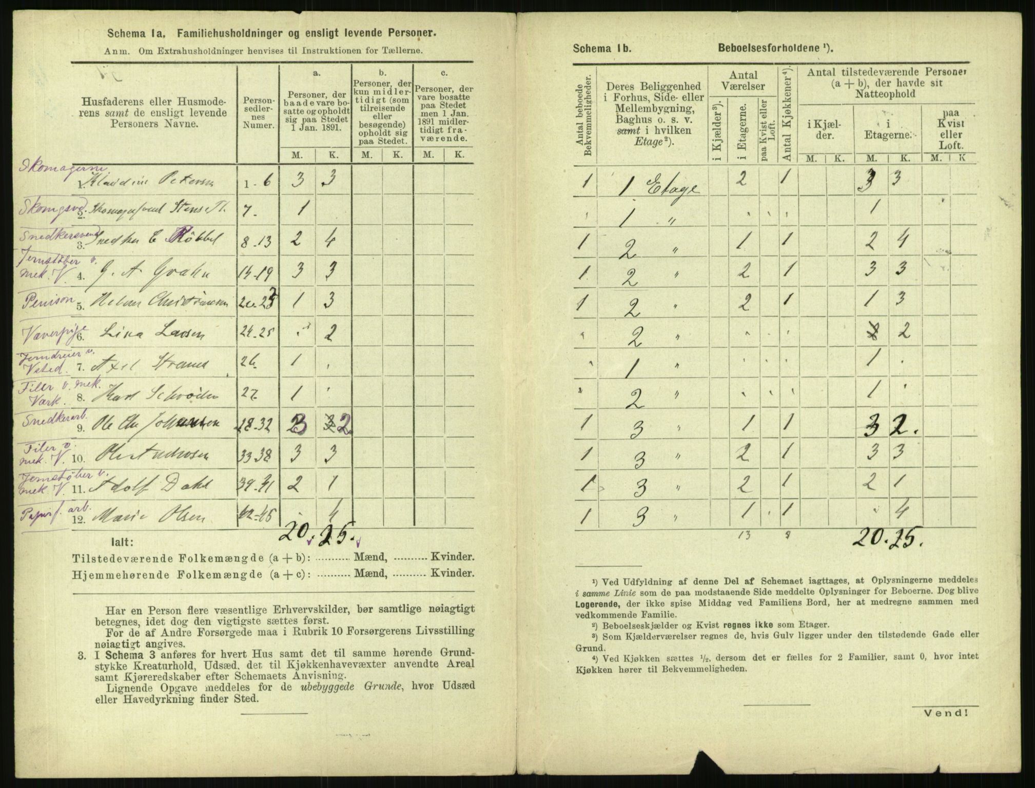 RA, 1891 census for 0301 Kristiania, 1891, p. 151143