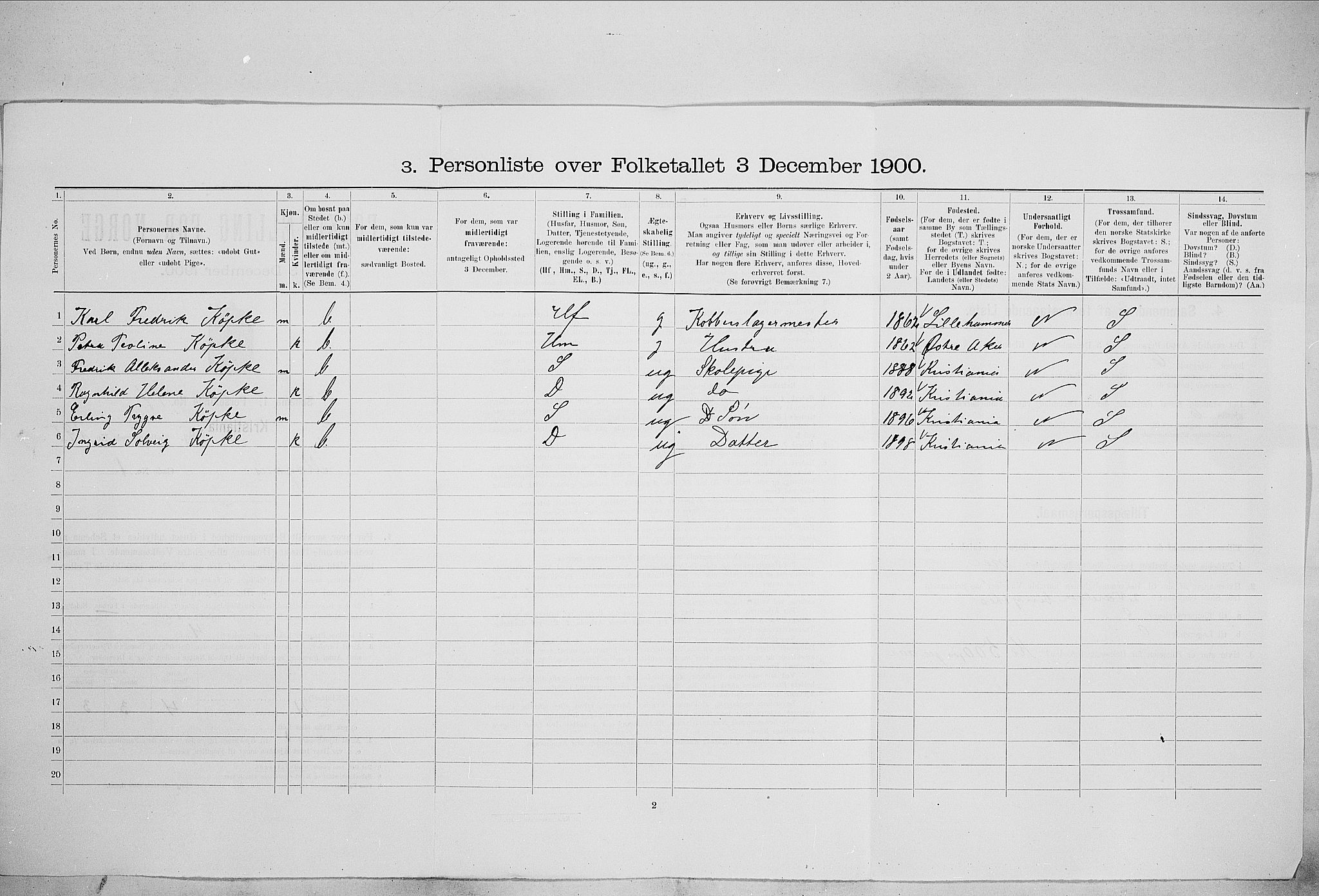 SAO, 1900 census for Kristiania, 1900, p. 53651