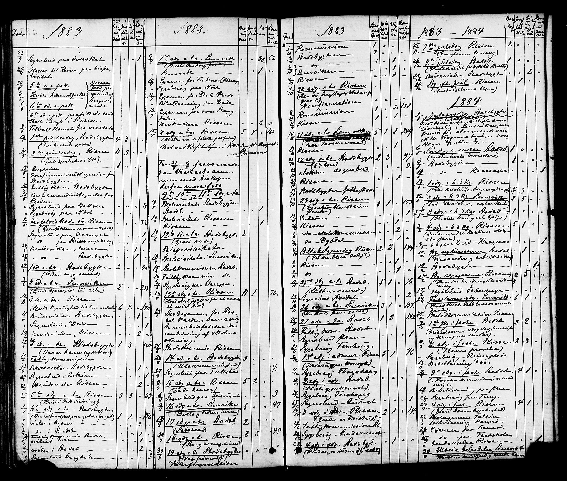 Ministerialprotokoller, klokkerbøker og fødselsregistre - Sør-Trøndelag, SAT/A-1456/646/L0613: Parish register (official) no. 646A11, 1870-1884, p. 457