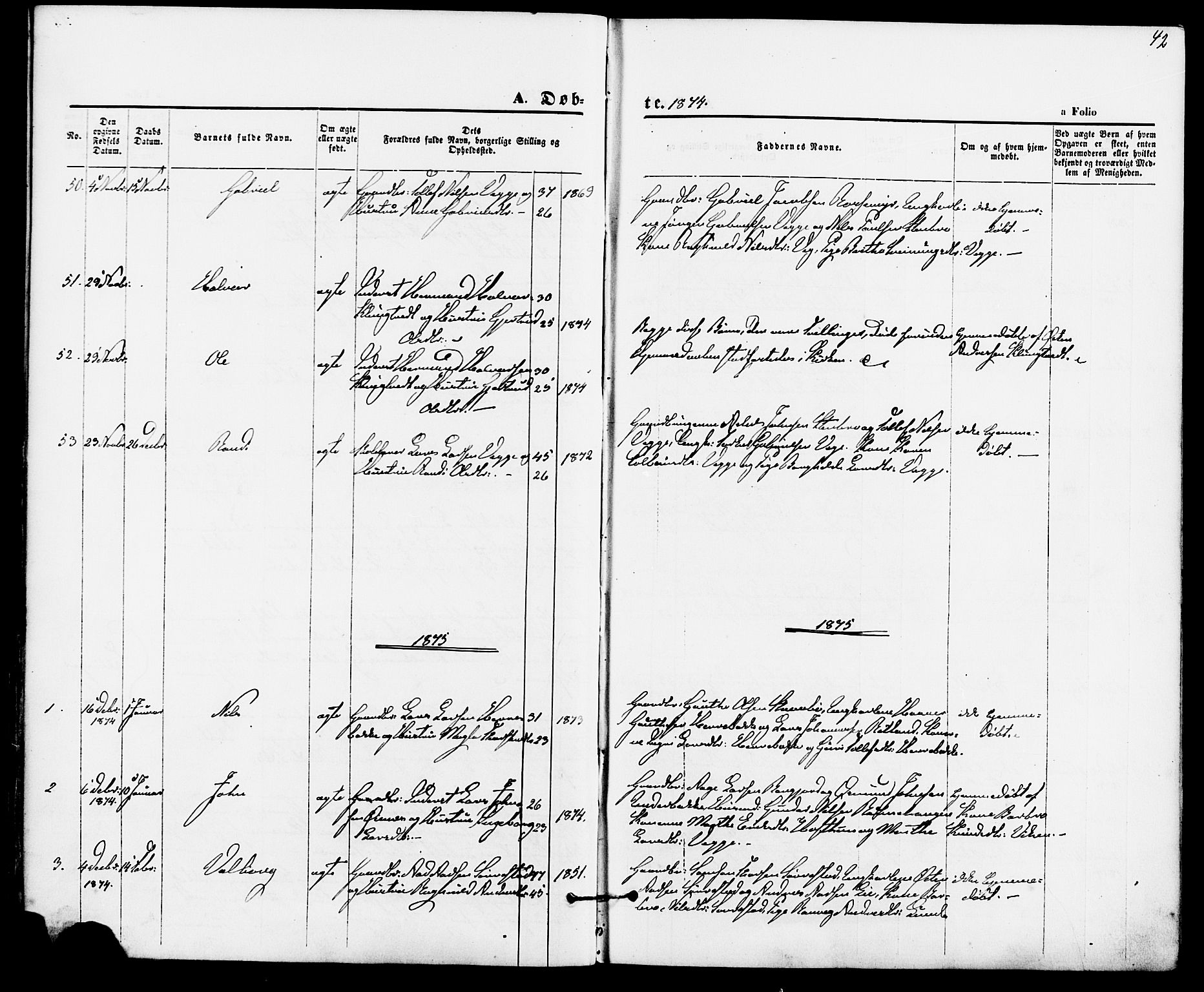 Suldal sokneprestkontor, AV/SAST-A-101845/01/IV/L0010: Parish register (official) no. A 10, 1869-1878, p. 42