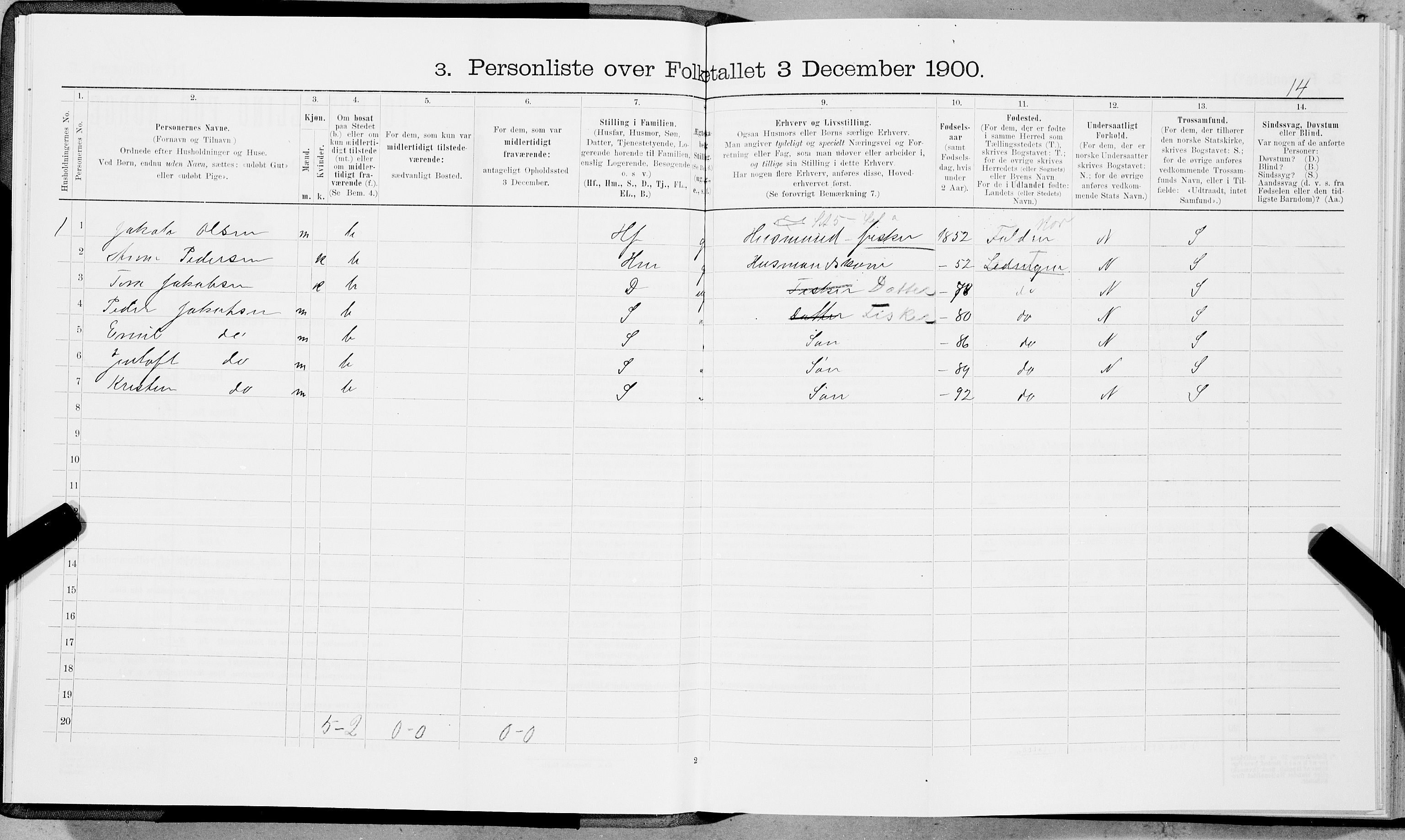 SAT, 1900 census for Ledingen, 1900, p. 25