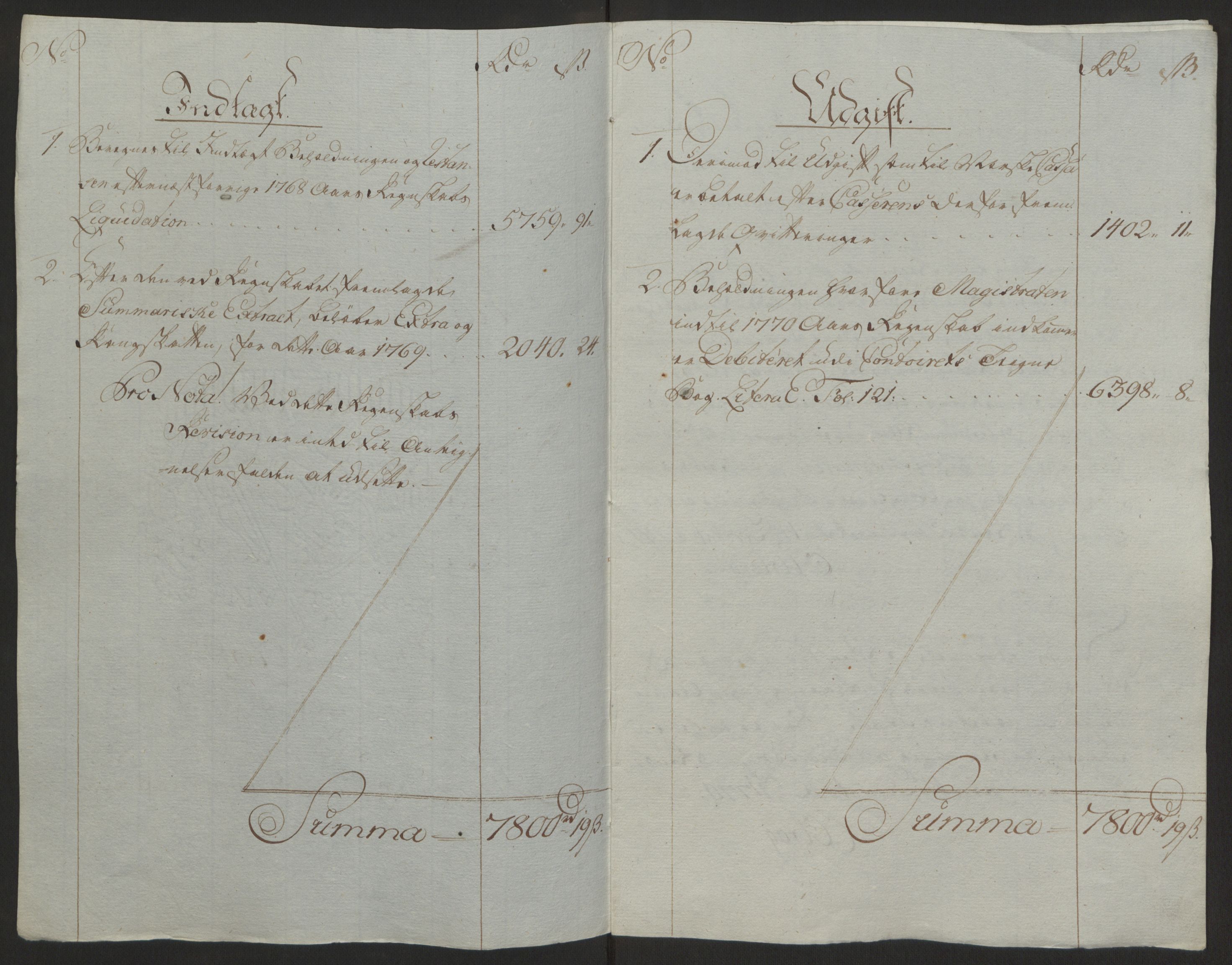 Rentekammeret inntil 1814, Reviderte regnskaper, Byregnskaper, AV/RA-EA-4066/R/Ra/L0006/0001: [A4] Kontribusjonsregnskap / Ekstraskatt, 1762-1772, p. 156