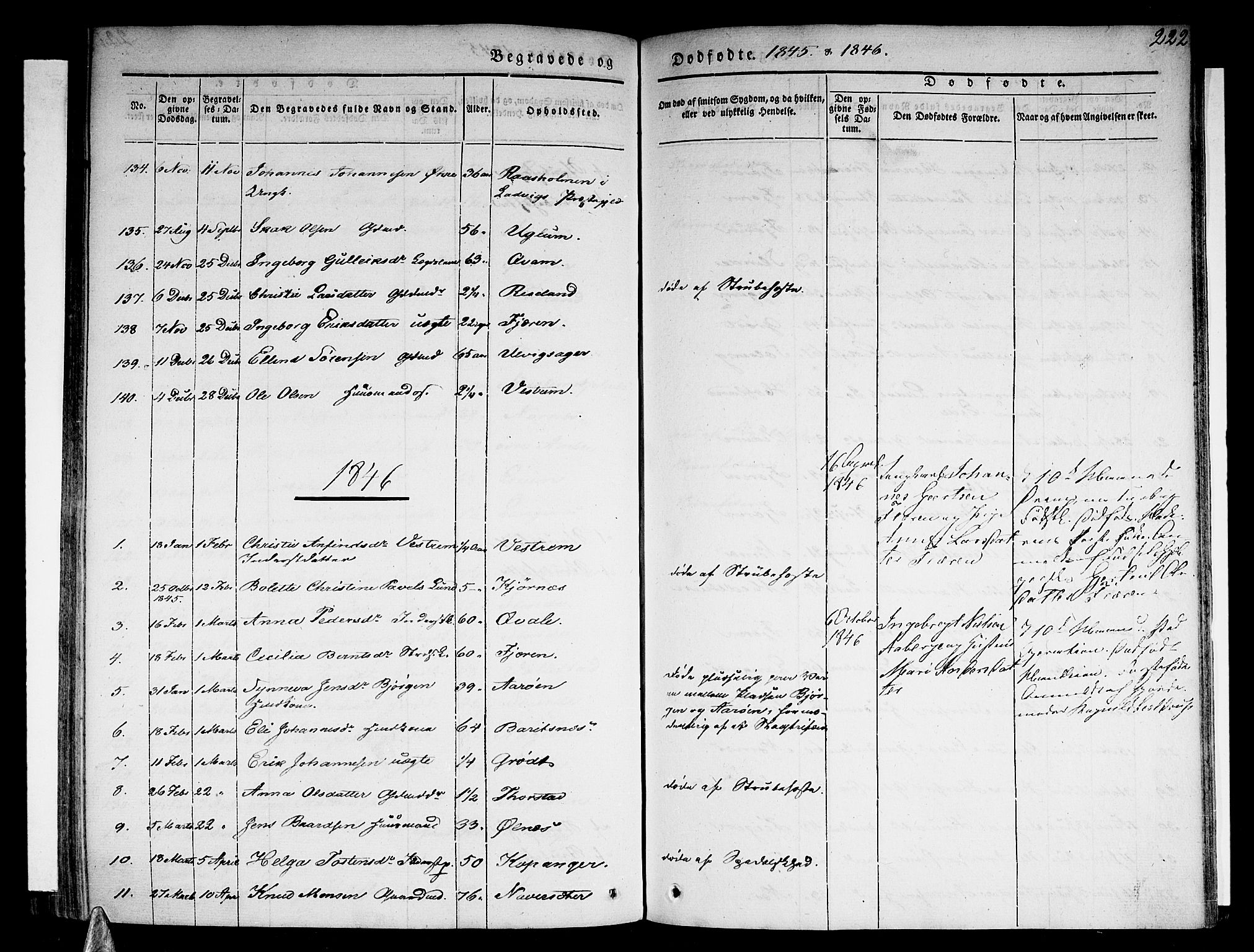 Sogndal sokneprestembete, SAB/A-81301/H/Haa/Haaa/L0011: Parish register (official) no. A 11, 1839-1847, p. 222