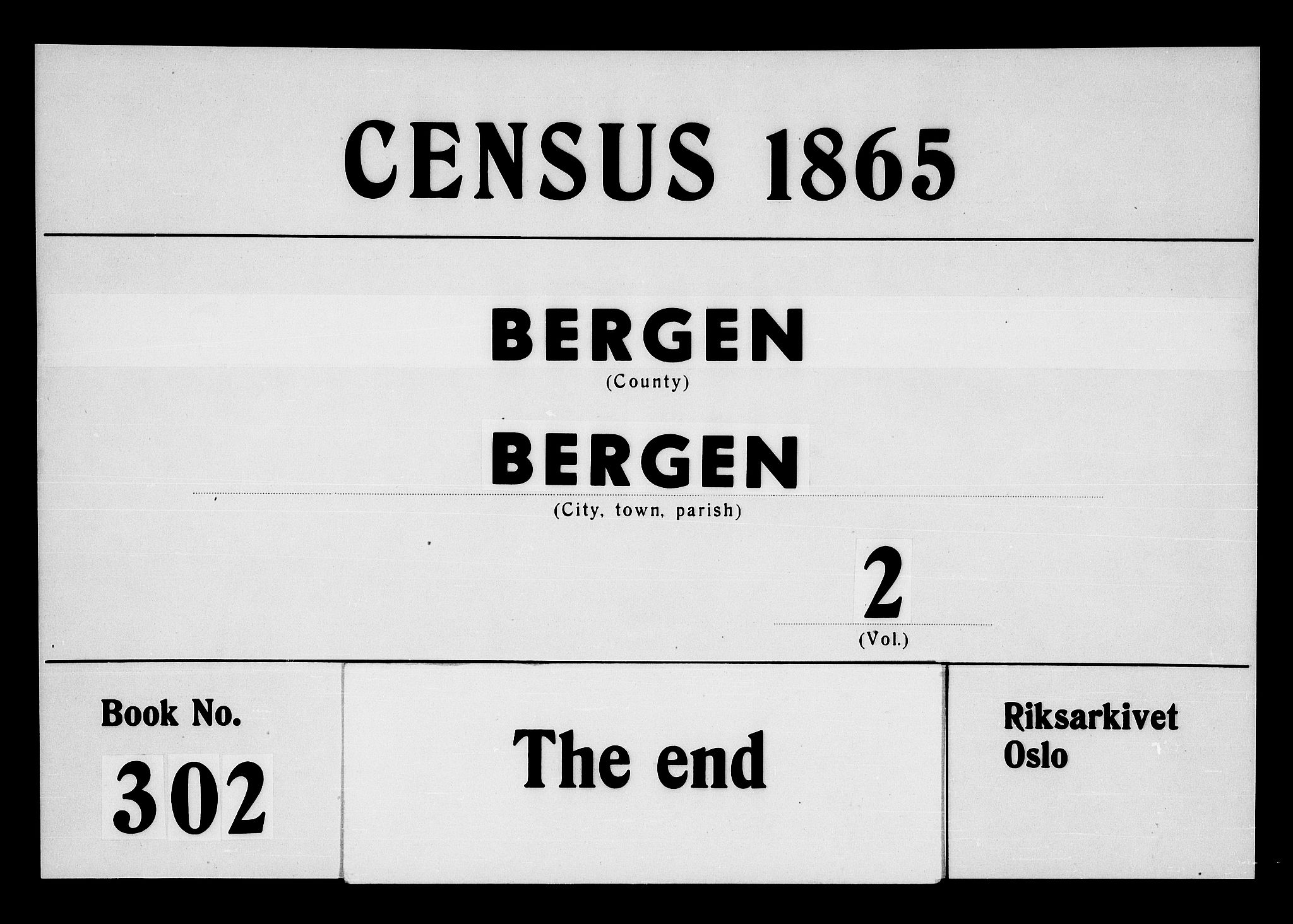 RA, 1865 census for Bergen, 1865, p. 1060