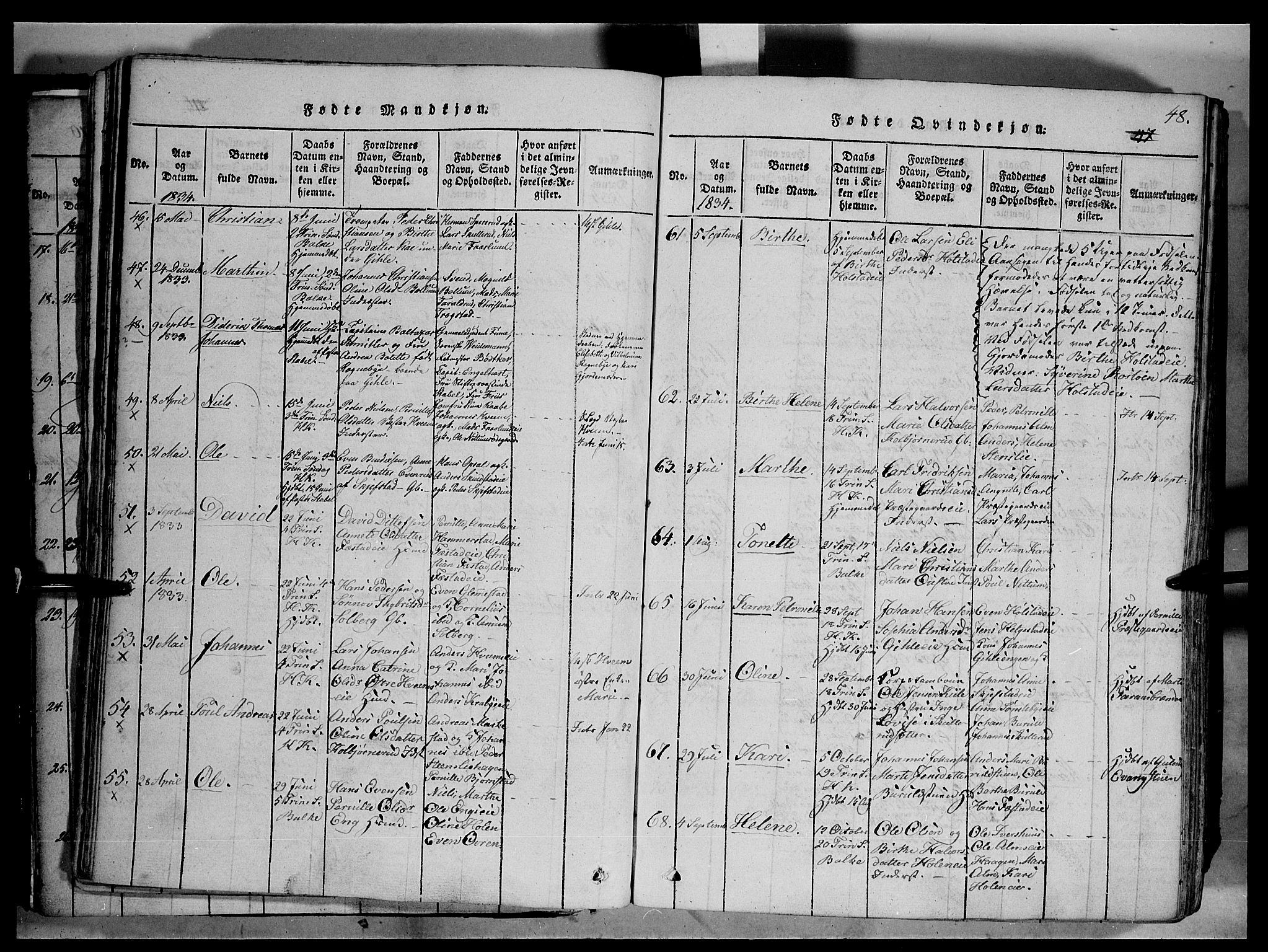 Østre Toten prestekontor, SAH/PREST-104/H/Ha/Haa/L0001: Parish register (official) no. 1, 1828-1839, p. 48