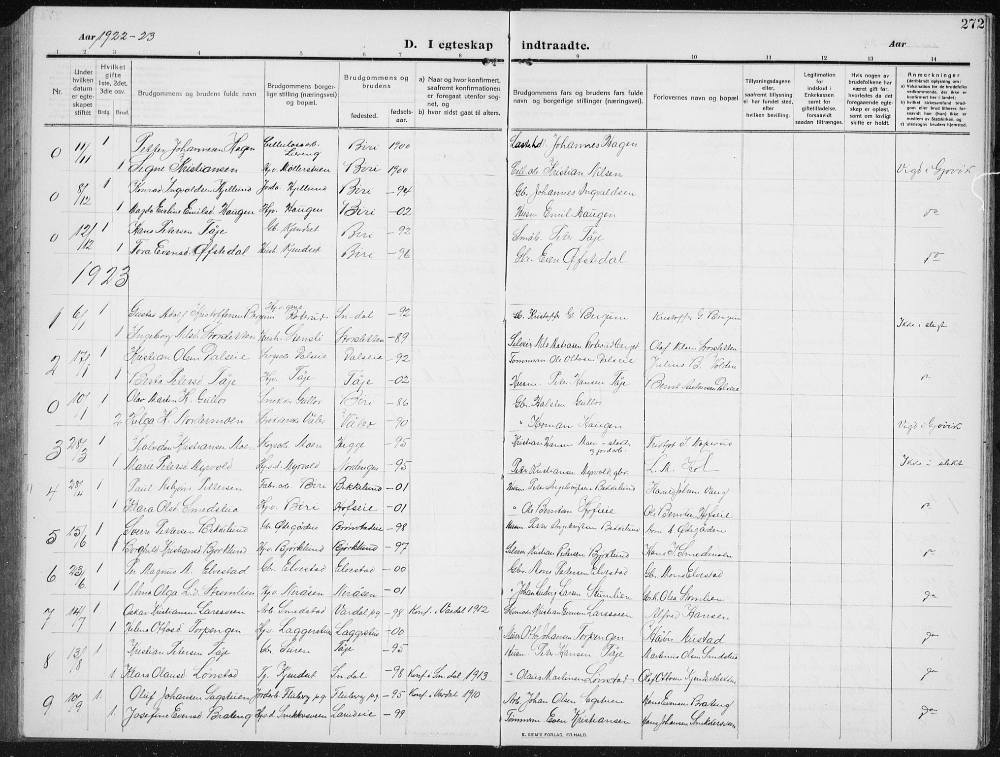 Biri prestekontor, SAH/PREST-096/H/Ha/Hab/L0006: Parish register (copy) no. 6, 1909-1938, p. 272