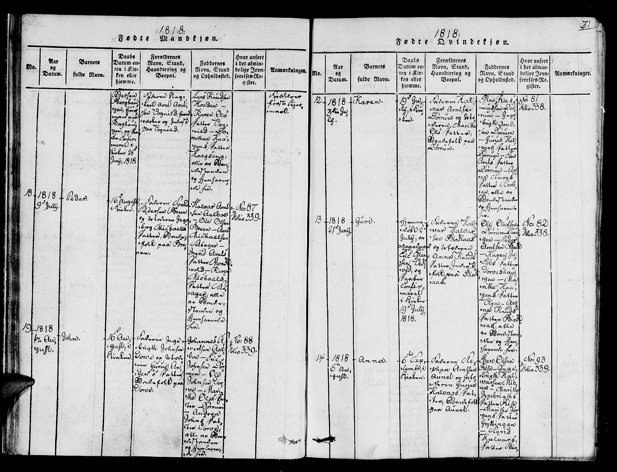 Ministerialprotokoller, klokkerbøker og fødselsregistre - Sør-Trøndelag, AV/SAT-A-1456/678/L0895: Parish register (official) no. 678A05 /1, 1816-1821, p. 31