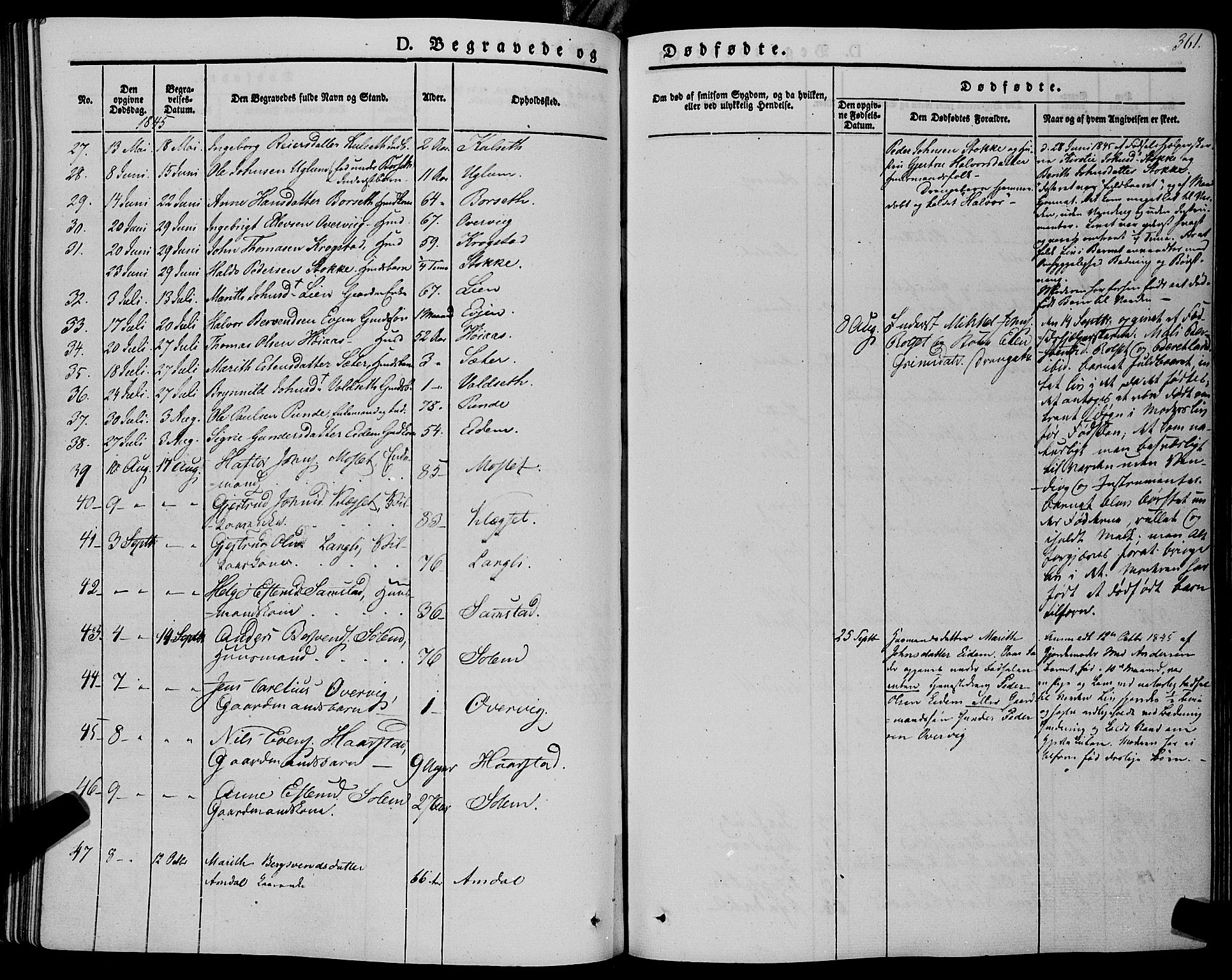 Ministerialprotokoller, klokkerbøker og fødselsregistre - Sør-Trøndelag, AV/SAT-A-1456/695/L1145: Parish register (official) no. 695A06 /1, 1843-1859, p. 361