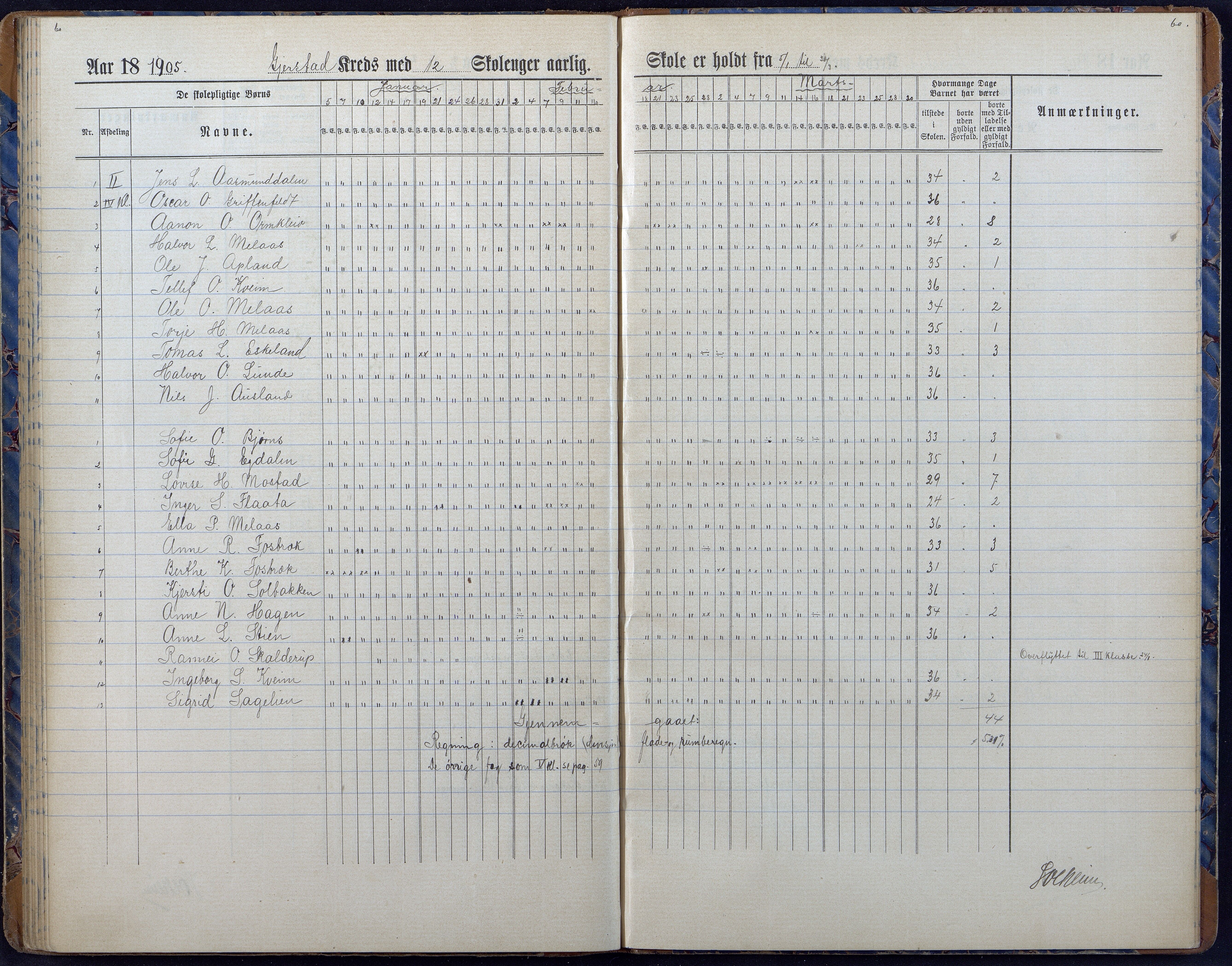 Gjerstad Kommune, Gjerstad Skole, AAKS/KA0911-550a/F01/L0008: Dagbok, 1892-1908, p. 62