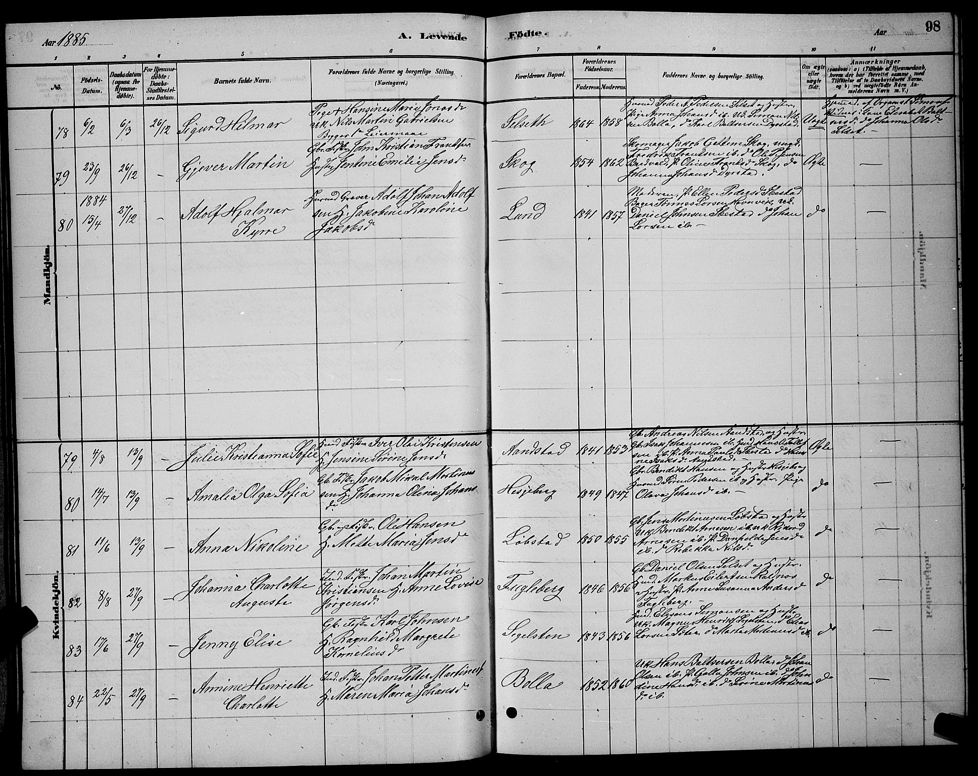 Ibestad sokneprestembete, SATØ/S-0077/H/Ha/Hab/L0007klokker: Parish register (copy) no. 7, 1879-1889, p. 98
