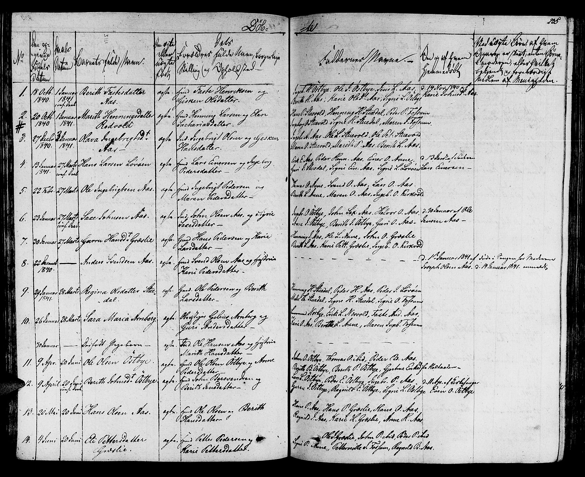 Ministerialprotokoller, klokkerbøker og fødselsregistre - Sør-Trøndelag, AV/SAT-A-1456/695/L1144: Parish register (official) no. 695A05 /2, 1824-1842, p. 235