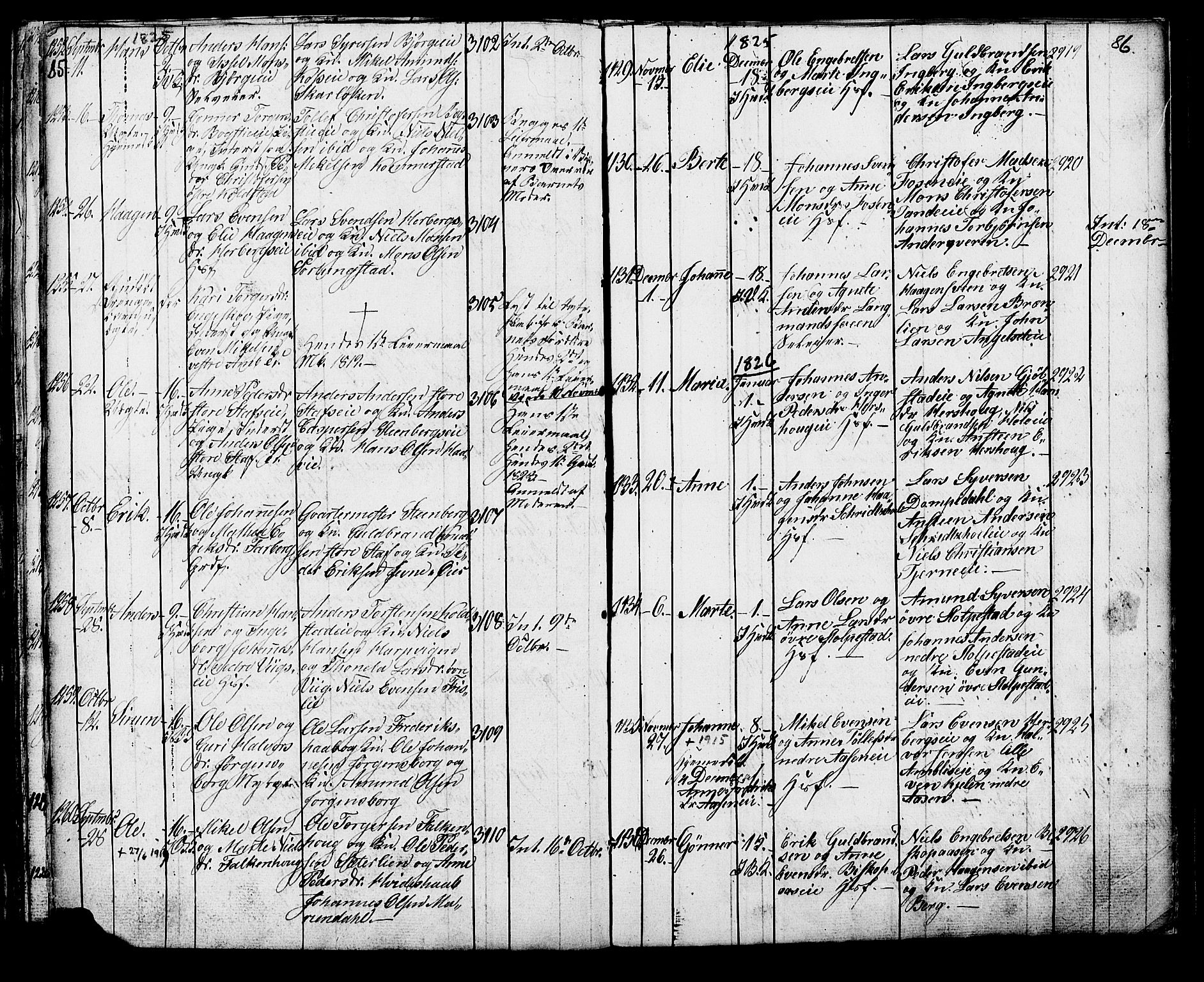 Ringsaker prestekontor, SAH/PREST-014/K/Ka/L0006: Parish register (official) no. 6, 1821-1826, p. 85-86