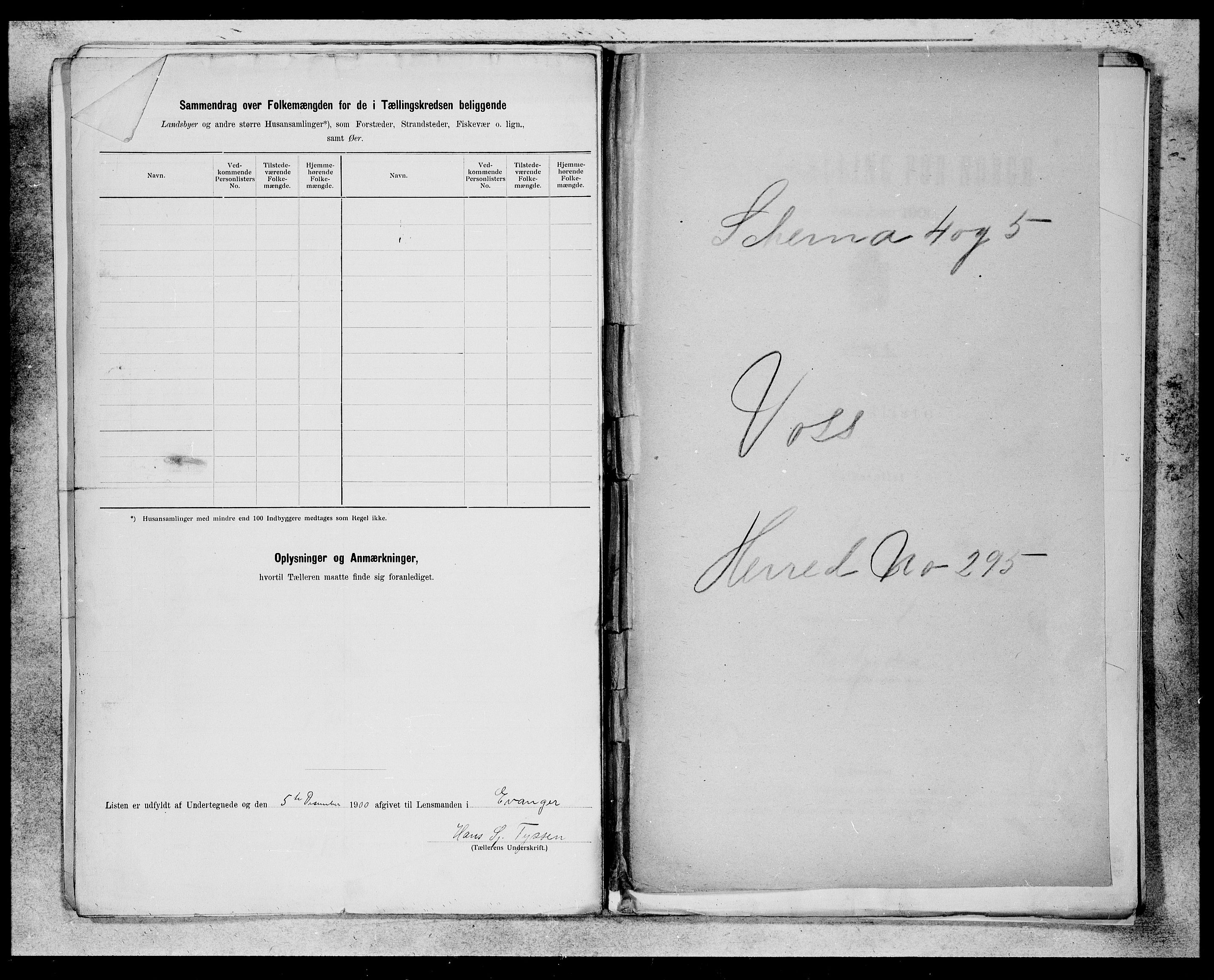 SAB, 1900 census for Evanger, 1900, p. 21