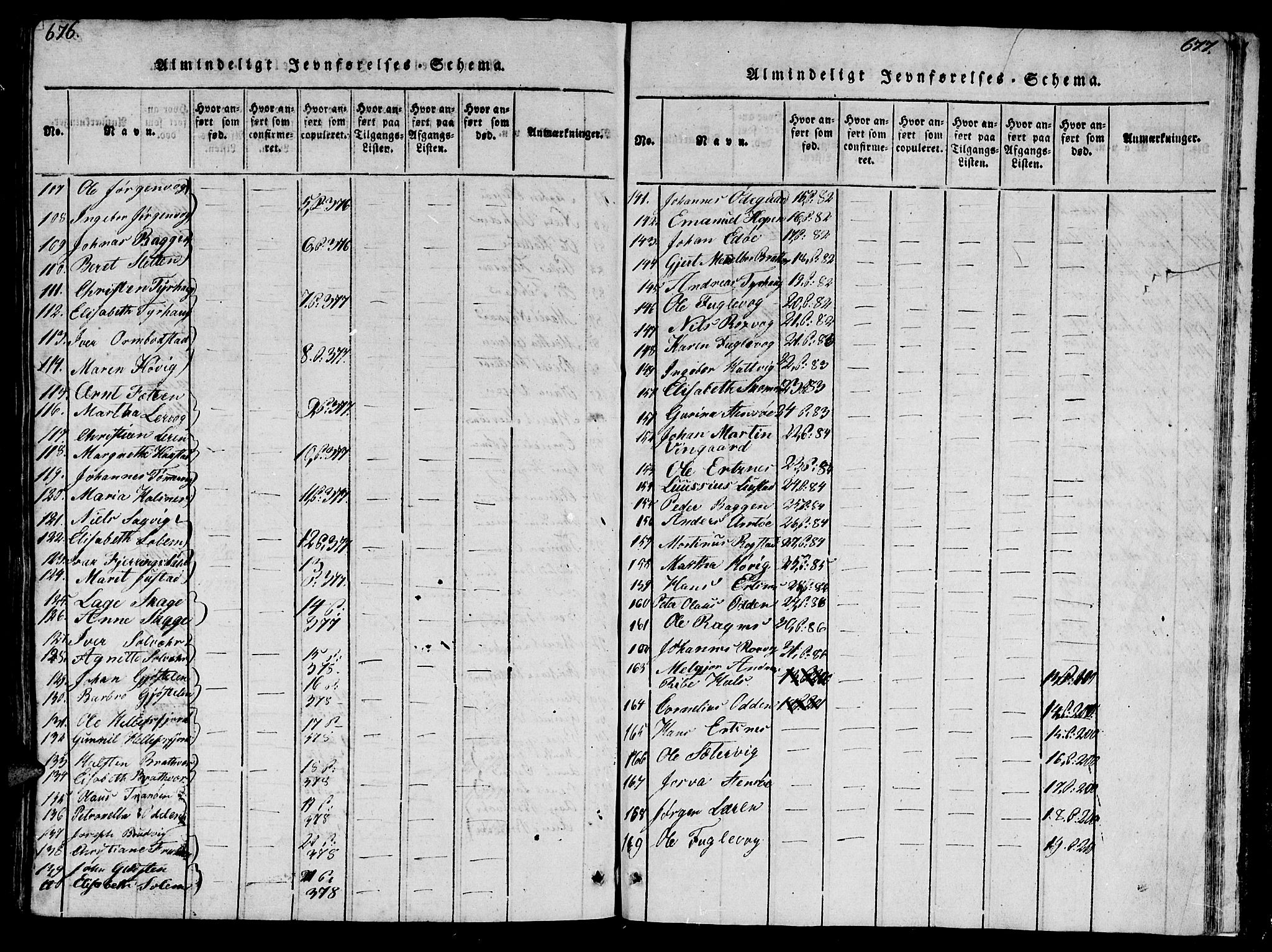 Ministerialprotokoller, klokkerbøker og fødselsregistre - Møre og Romsdal, AV/SAT-A-1454/581/L0933: Parish register (official) no. 581A03 /1, 1819-1836, p. 676-677