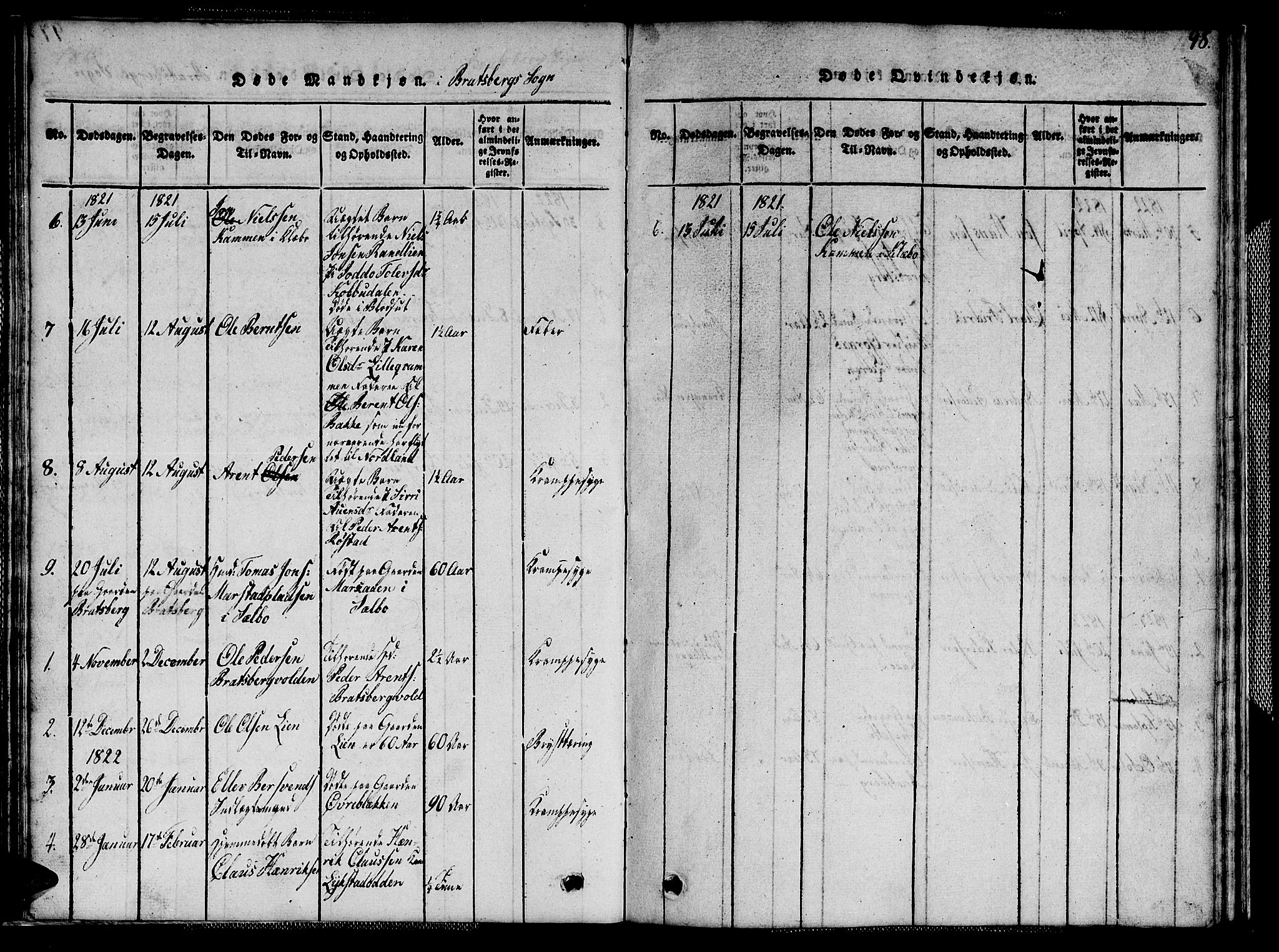 Ministerialprotokoller, klokkerbøker og fødselsregistre - Sør-Trøndelag, SAT/A-1456/608/L0336: Parish register (copy) no. 608C02, 1817-1827, p. 98