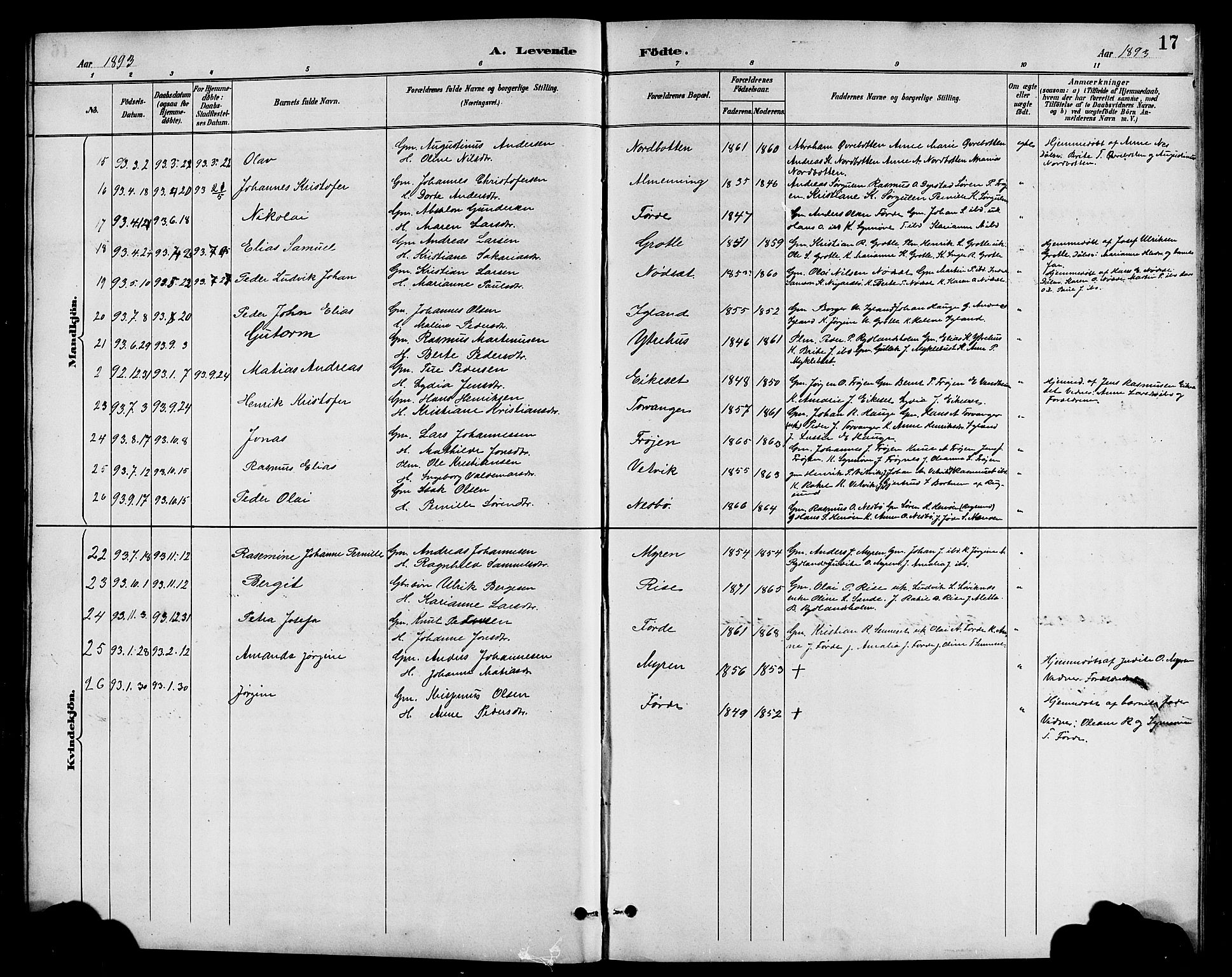 Bremanger sokneprestembete, SAB/A-82201/H/Hab/Haba/L0003: Parish register (copy) no. A 3, 1890-1908, p. 17