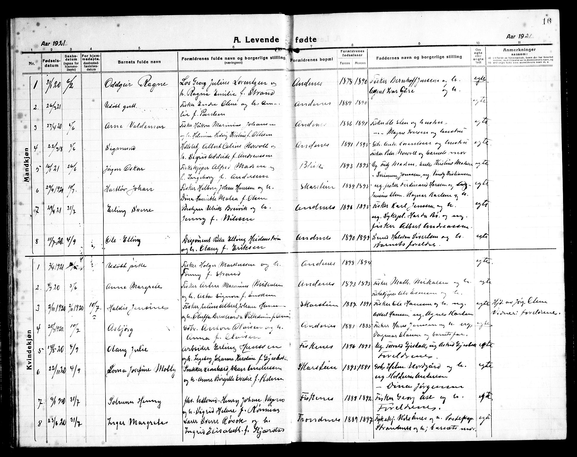 Ministerialprotokoller, klokkerbøker og fødselsregistre - Nordland, SAT/A-1459/899/L1450: Parish register (copy) no. 899C05, 1918-1945, p. 16