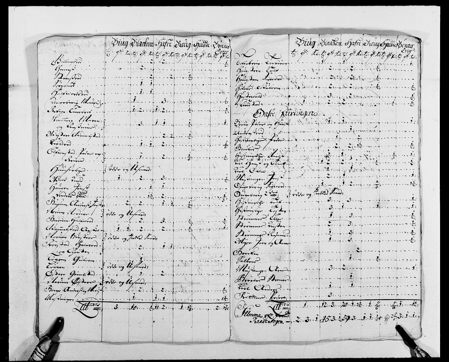 Rentekammeret inntil 1814, Reviderte regnskaper, Fogderegnskap, AV/RA-EA-4092/R02/L0106: Fogderegnskap Moss og Verne kloster, 1688-1691, p. 328