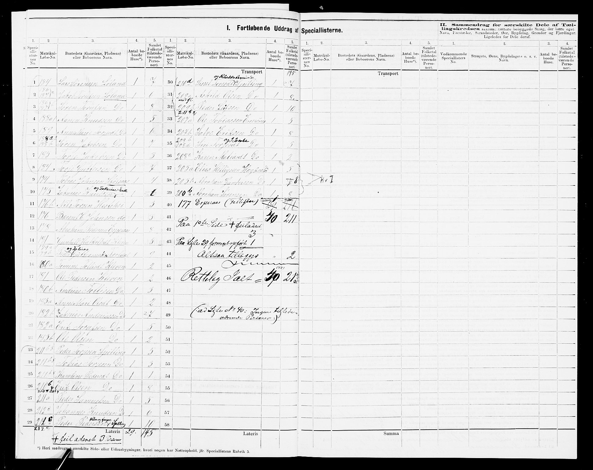 SAK, 1875 census for 1028P Nord-Audnedal, 1875, p. 25