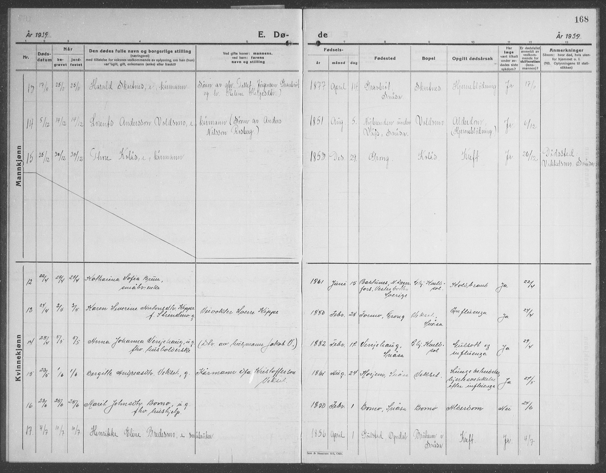 Ministerialprotokoller, klokkerbøker og fødselsregistre - Nord-Trøndelag, AV/SAT-A-1458/749/L0481: Parish register (copy) no. 749C03, 1933-1945, p. 168