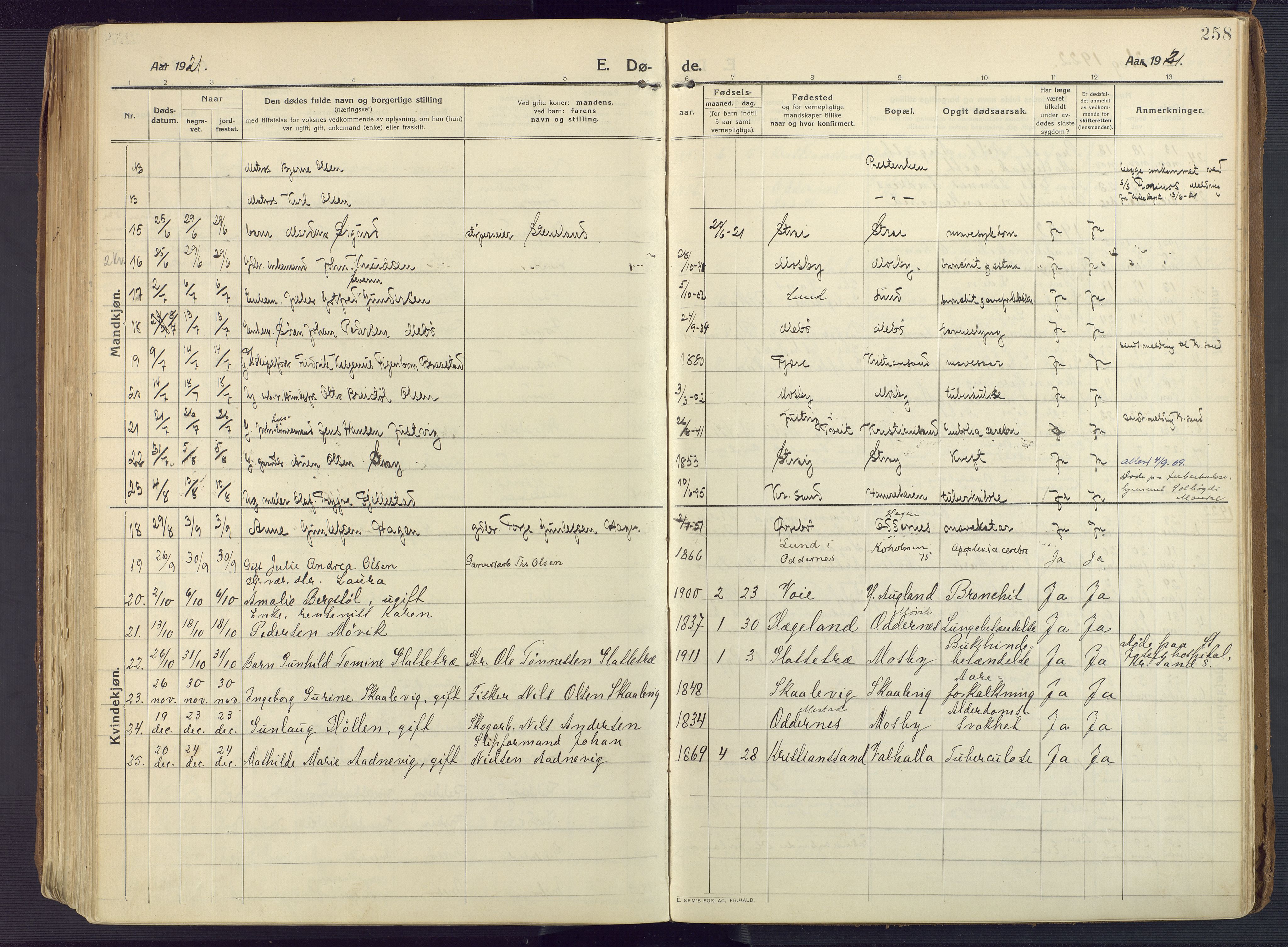 Oddernes sokneprestkontor, AV/SAK-1111-0033/F/Fa/Faa/L0012: Parish register (official) no. A 12, 1912-1925, p. 258