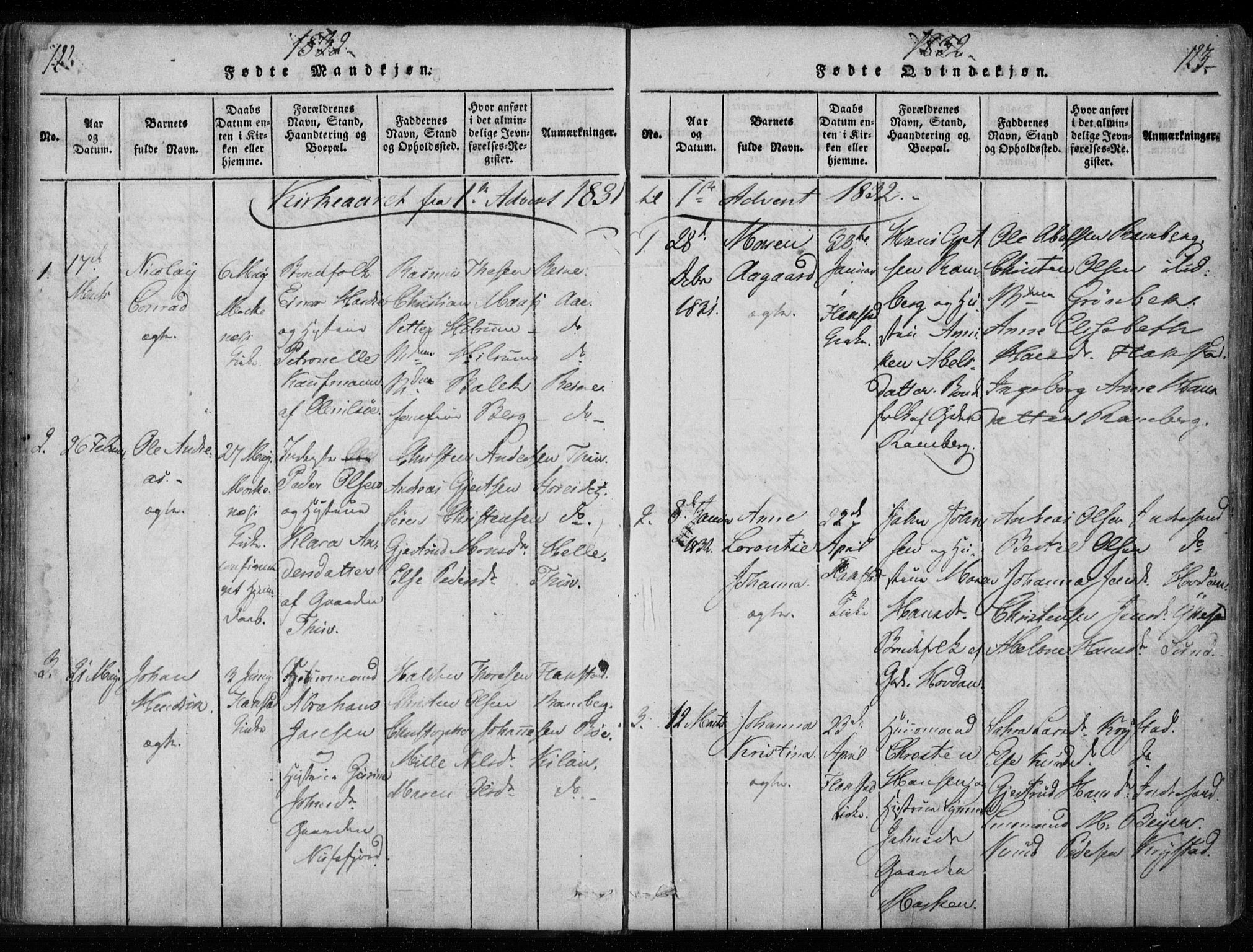 Ministerialprotokoller, klokkerbøker og fødselsregistre - Nordland, SAT/A-1459/885/L1201: Parish register (official) no. 885A02, 1820-1837, p. 122-123