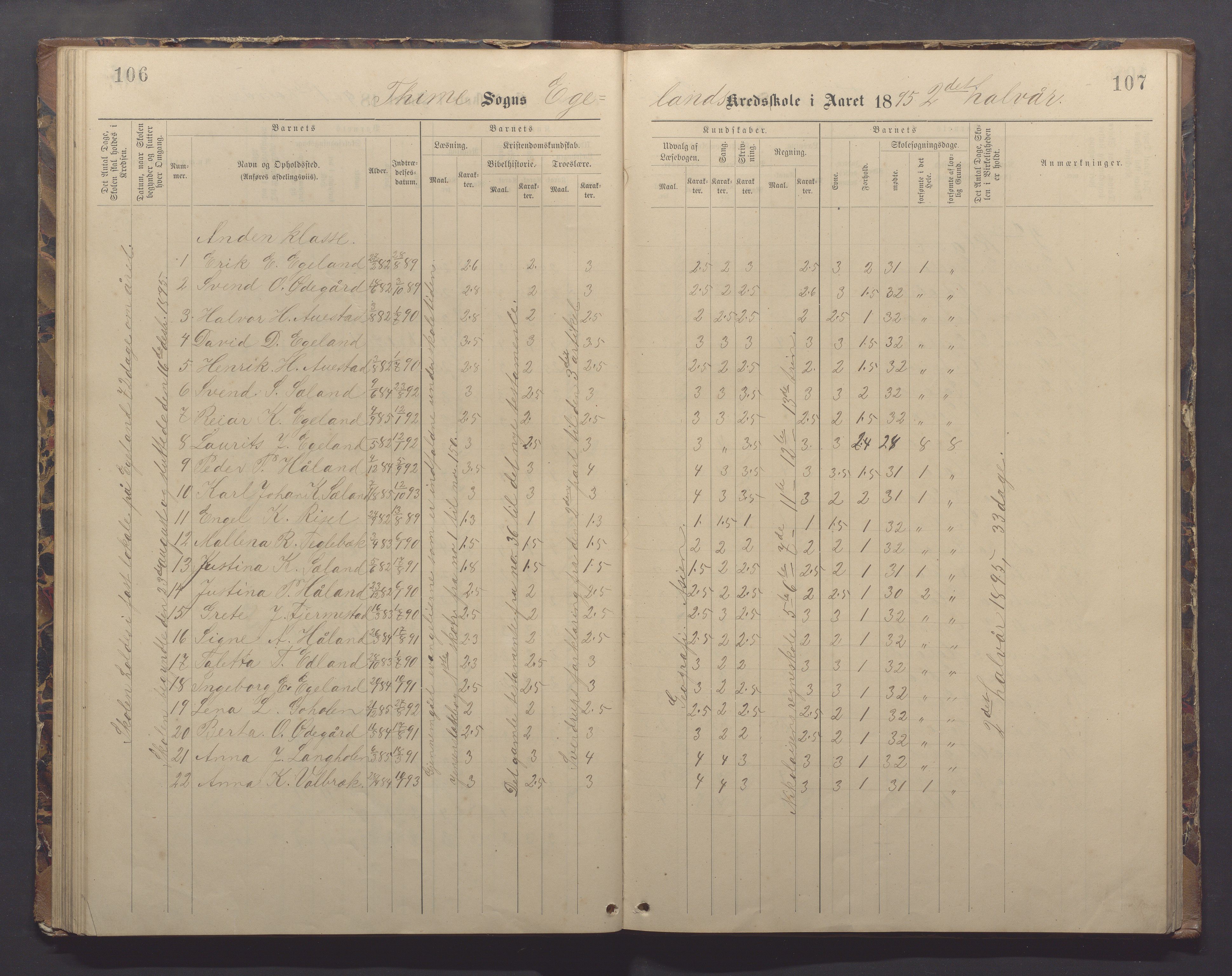 Time kommune - Eikeland skole, IKAR/K-100799/H/L0002: Skoleprotokoll, 1888-1902, p. 106-107