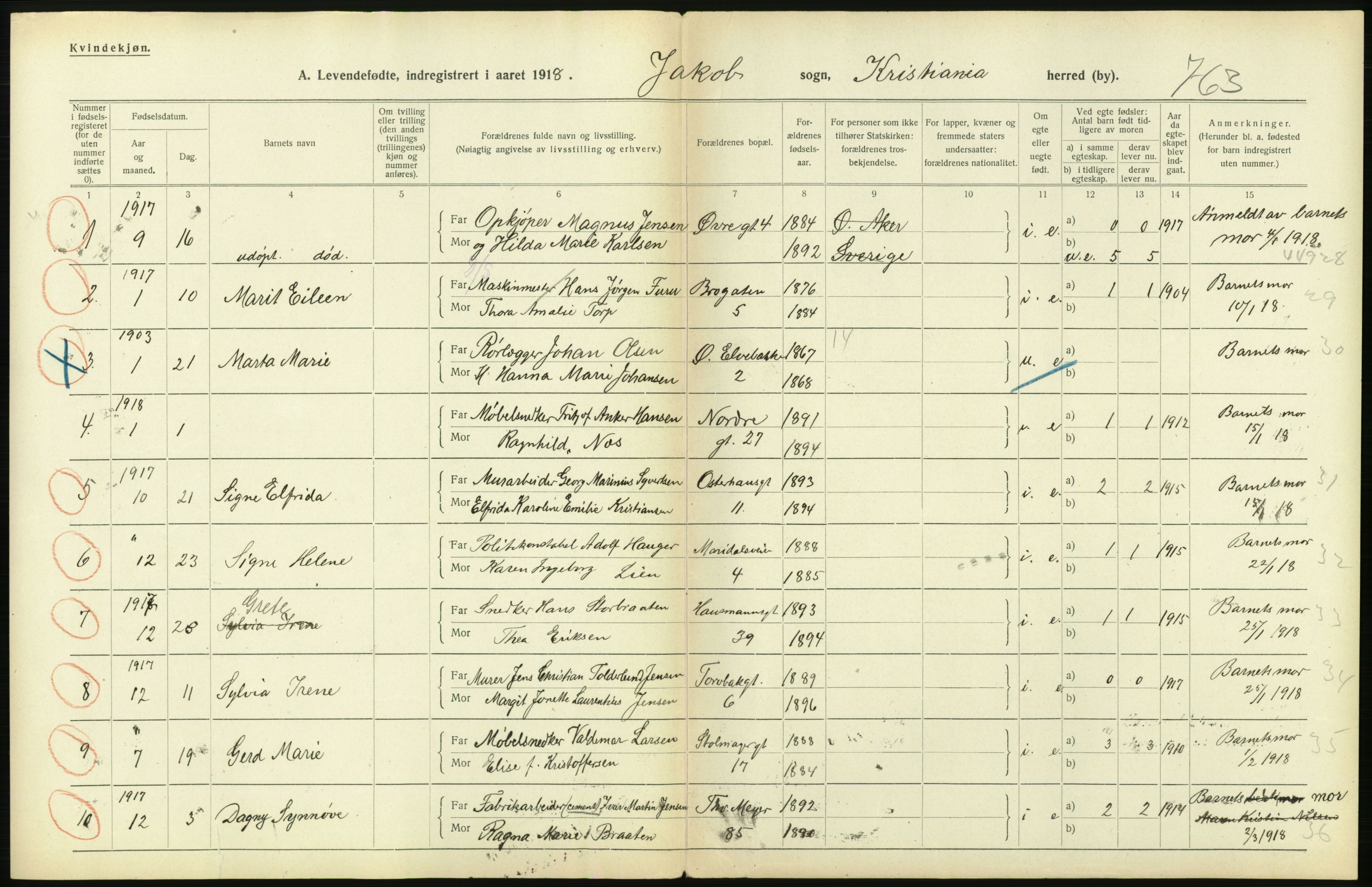 Statistisk sentralbyrå, Sosiodemografiske emner, Befolkning, RA/S-2228/D/Df/Dfb/Dfbh/L0007: Kristiania: Levendefødte menn og kvinner., 1918, p. 640