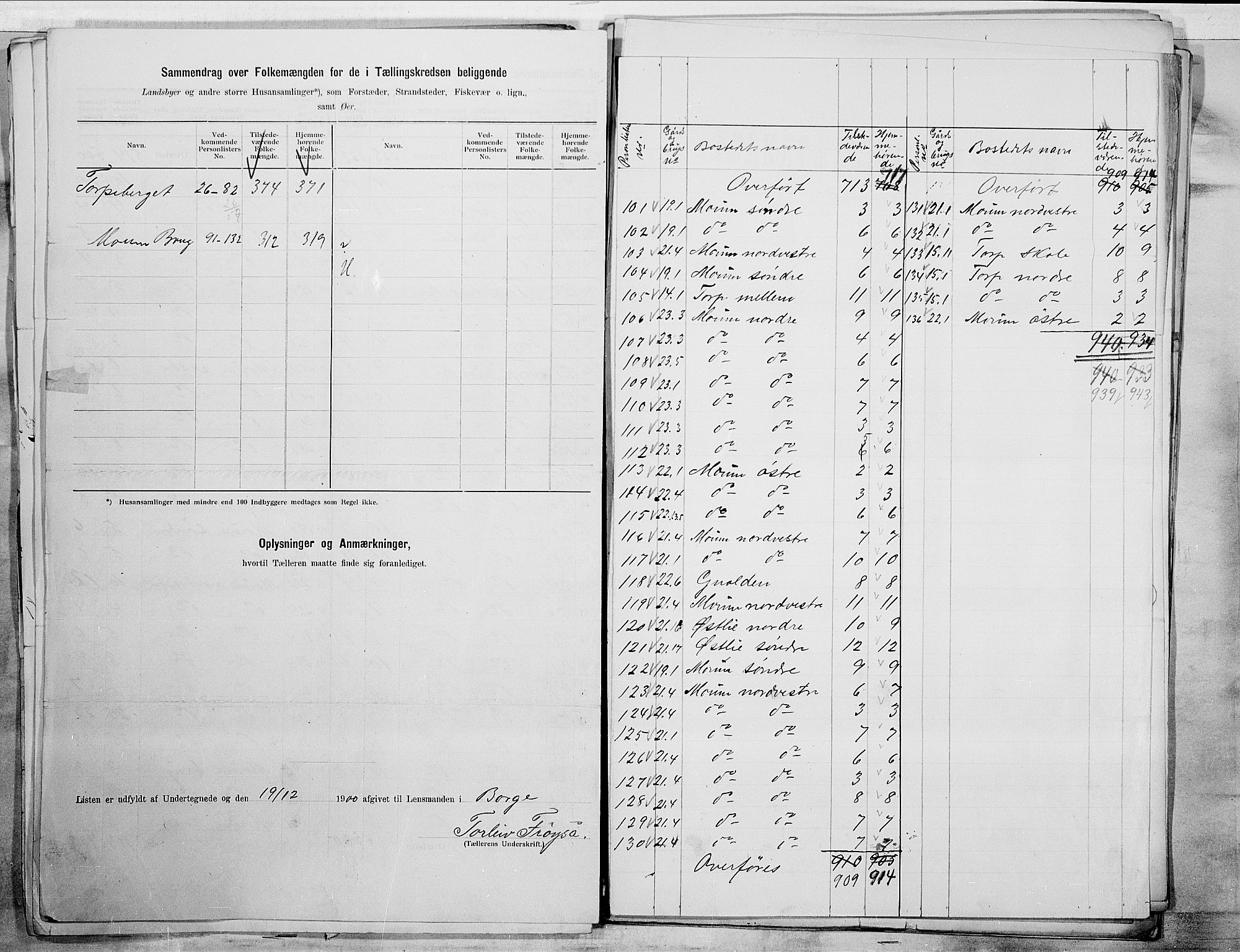 SAO, 1900 census for Borge, 1900, p. 16