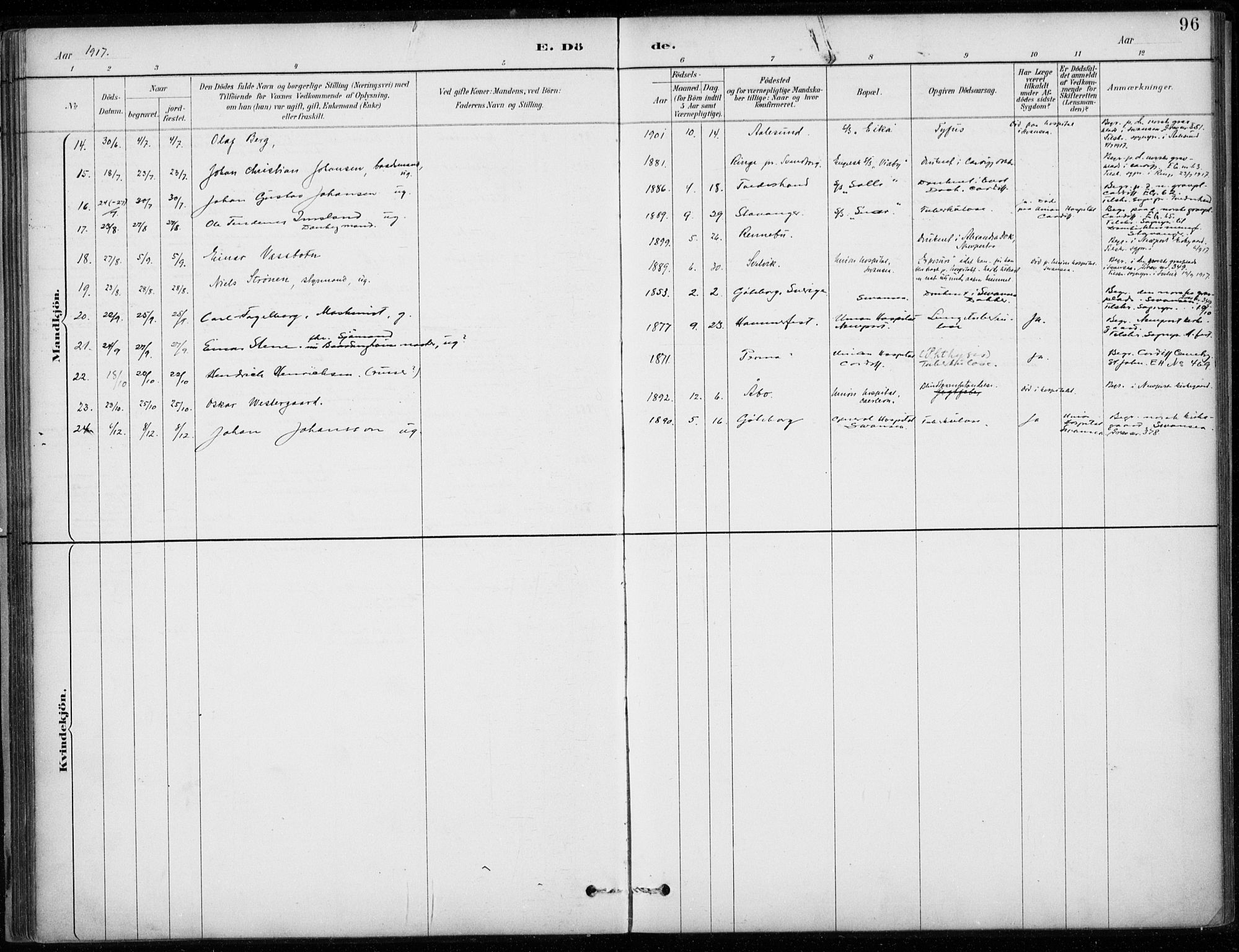 Den norske sjømannsmisjon i utlandet/Bristolhavnene(Cardiff-Swansea), SAB/SAB/PA-0102/H/Ha/Haa/L0002: Parish register (official) no. A 2, 1887-1932, p. 96