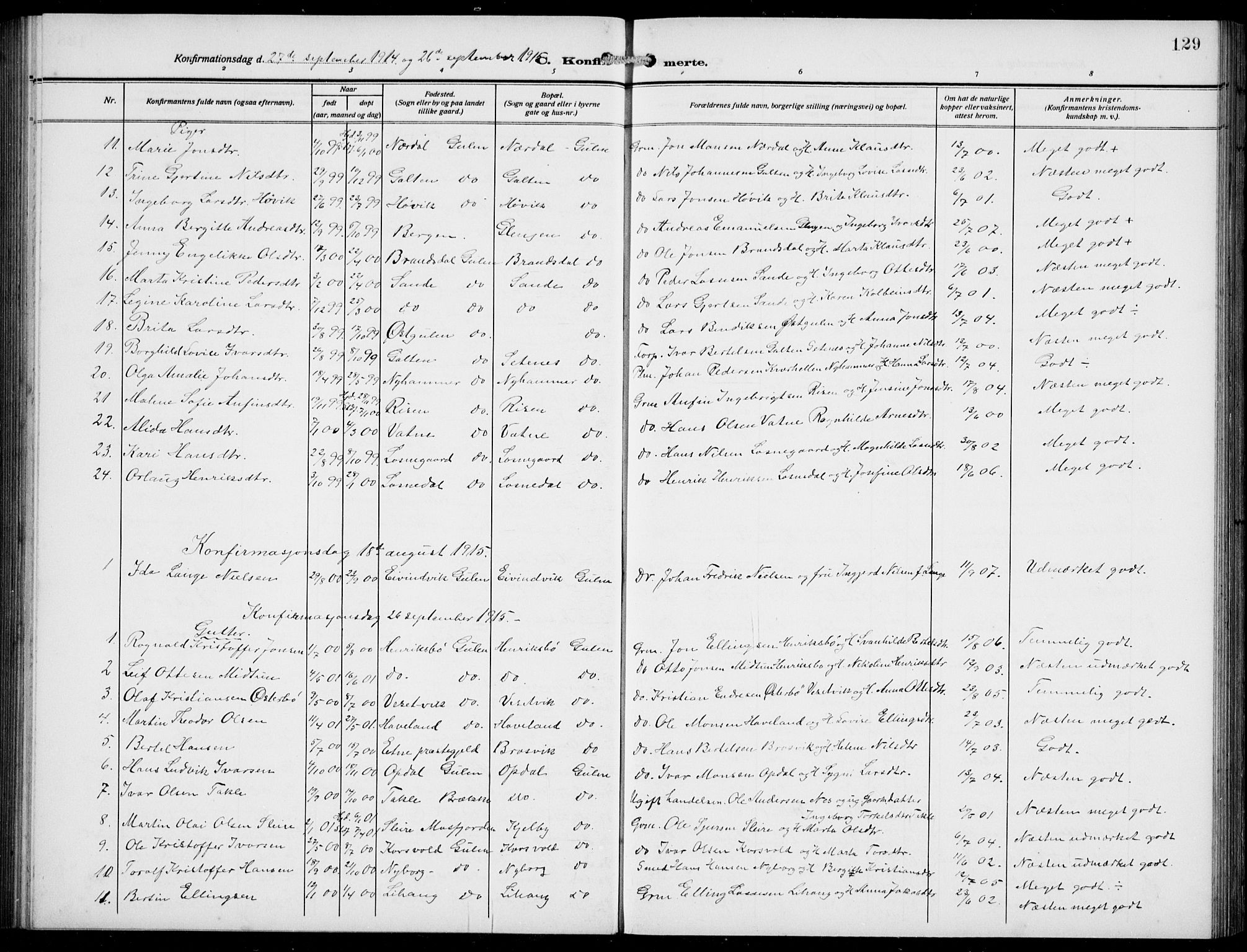 Gulen sokneprestembete, AV/SAB-A-80201/H/Hab/Habb/L0004: Parish register (copy) no. B 4, 1908-1936, p. 129